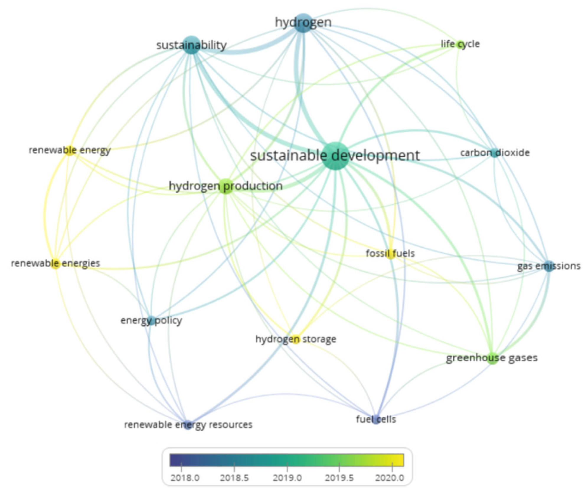 Sustainability 15 14355 g009
