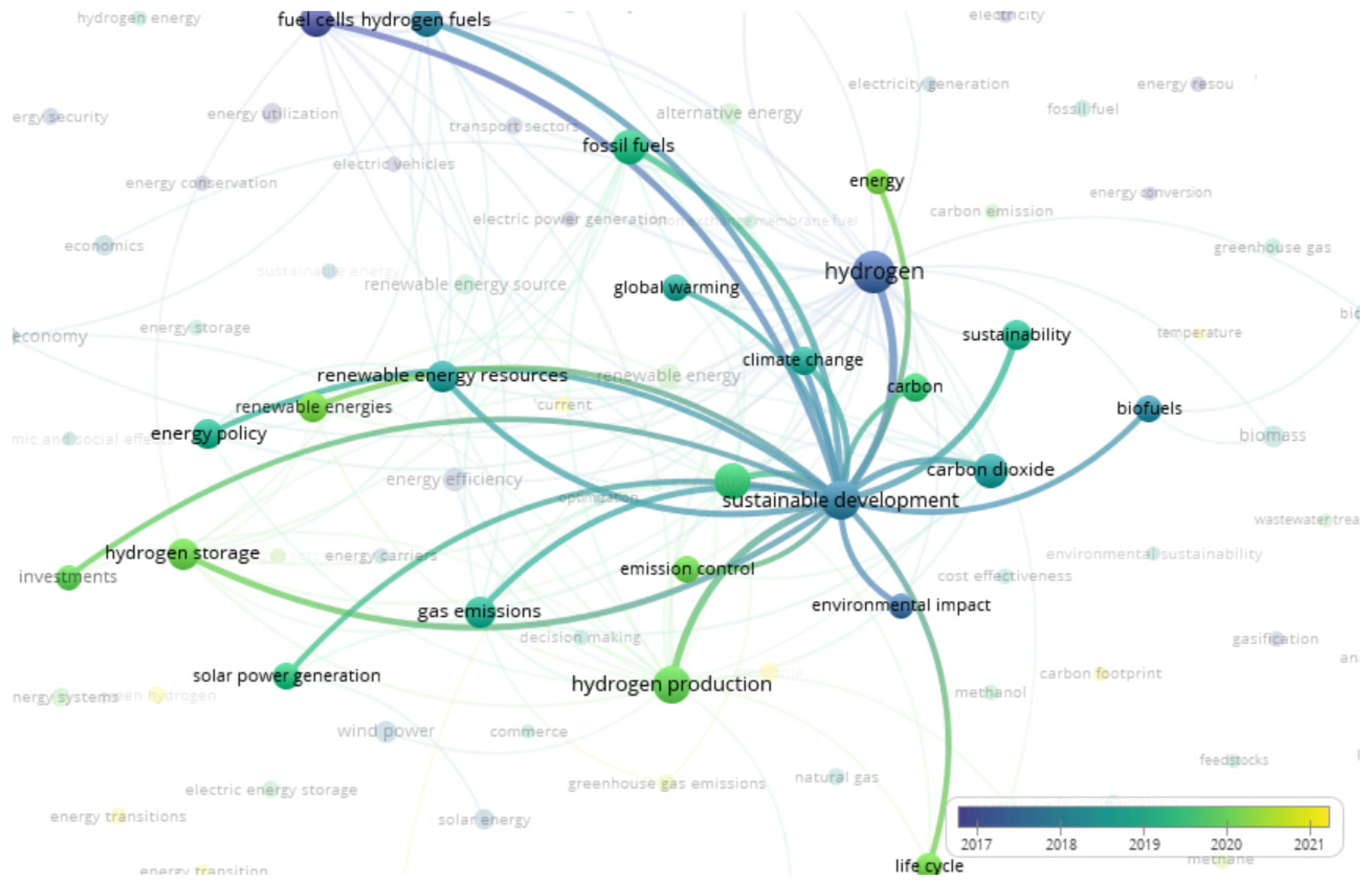 Sustainability 15 14355 g010