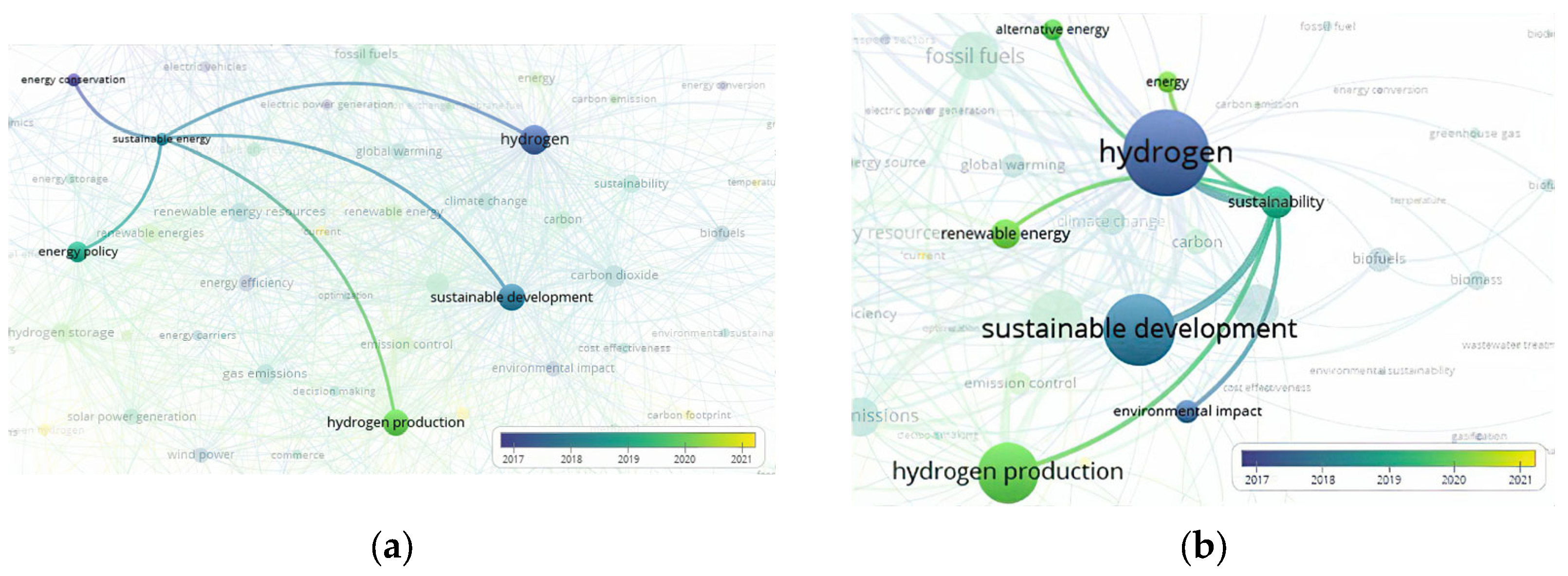 Sustainability 15 14355 g011