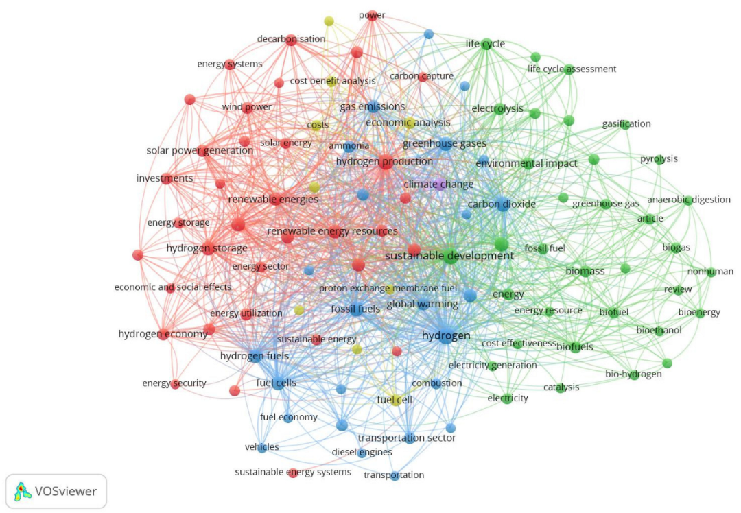 Sustainability 15 14355 g013