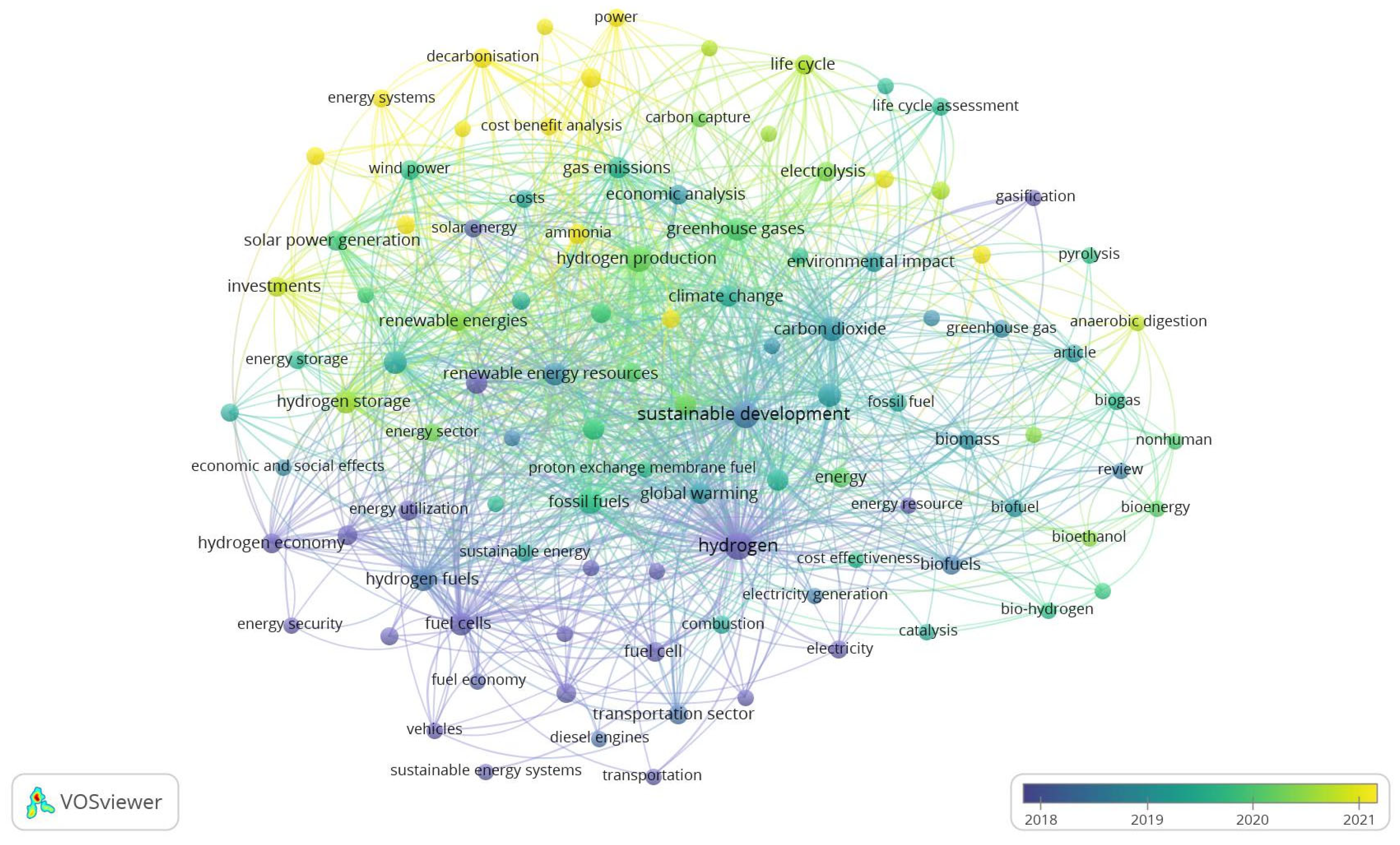 Sustainability 15 14355 g014