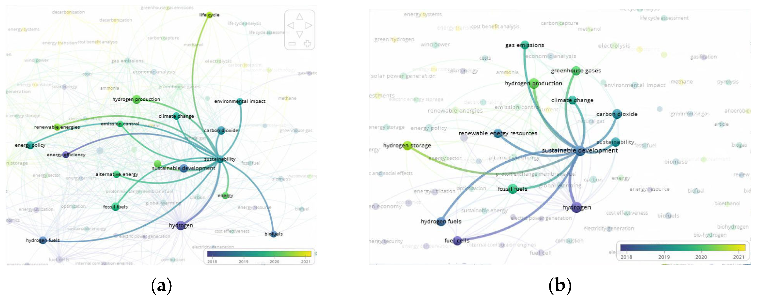 Sustainability 15 14355 g015