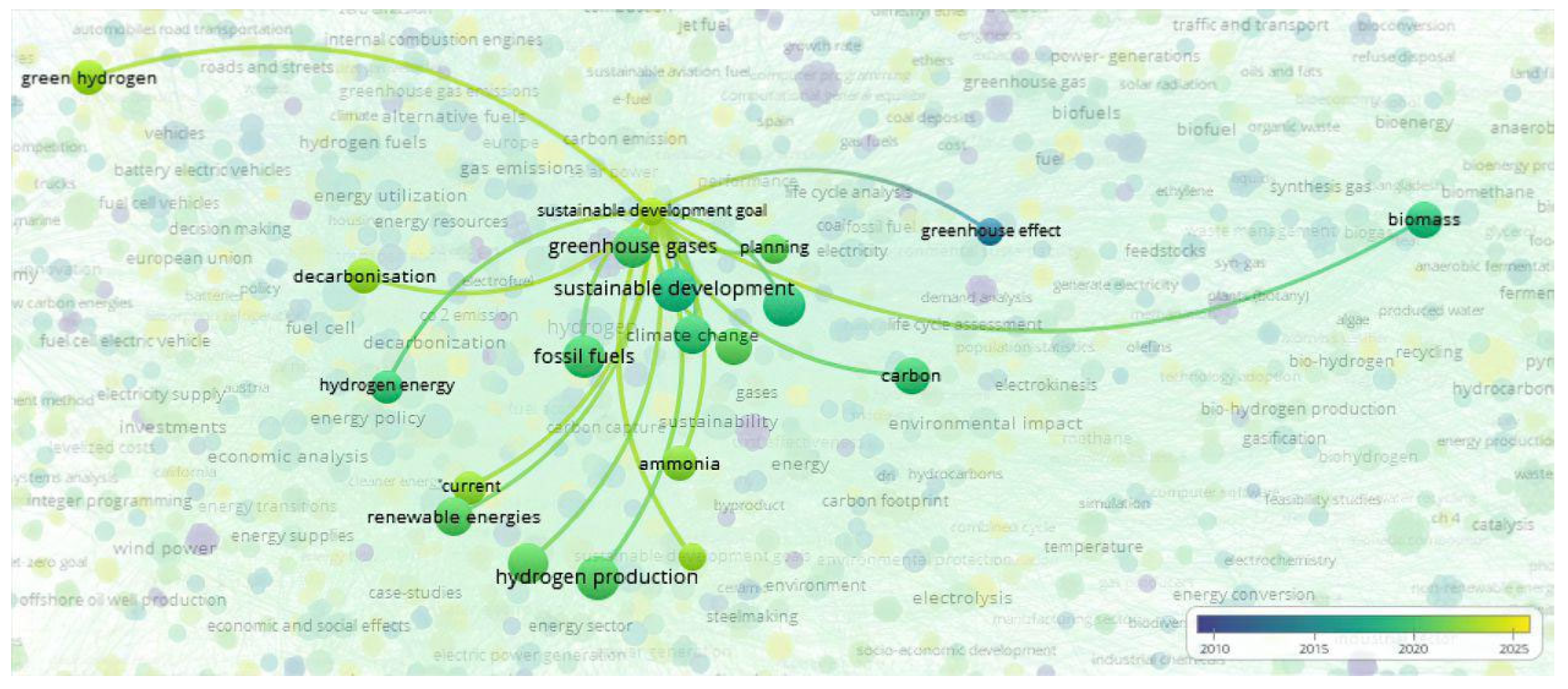 Sustainability 15 14355 g016