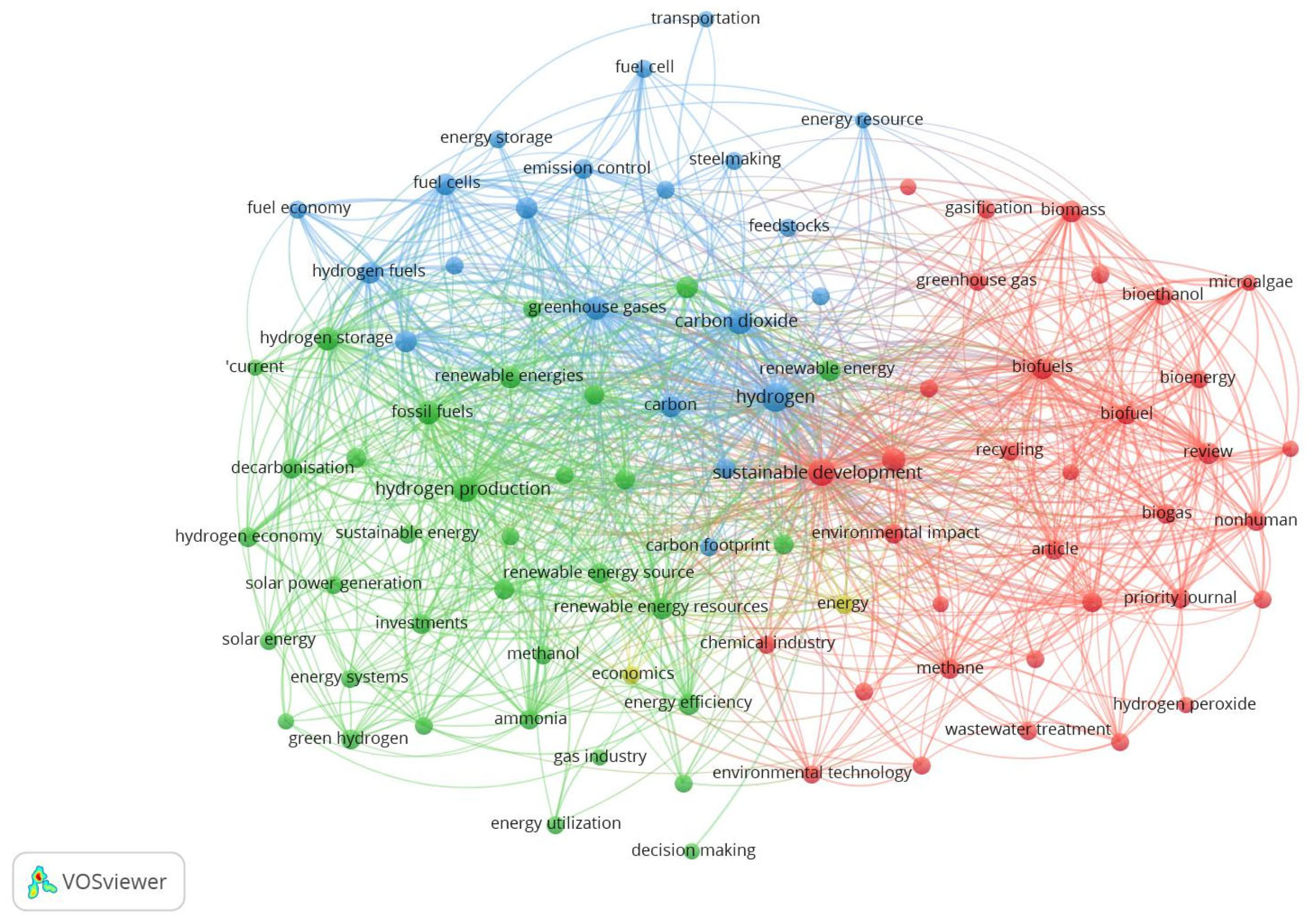 Sustainability 15 14355 g018