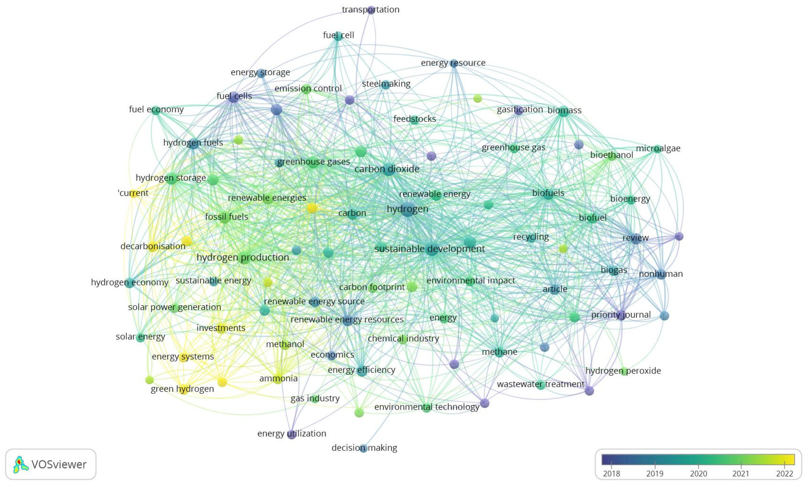 Sustainability 15 14355 g019