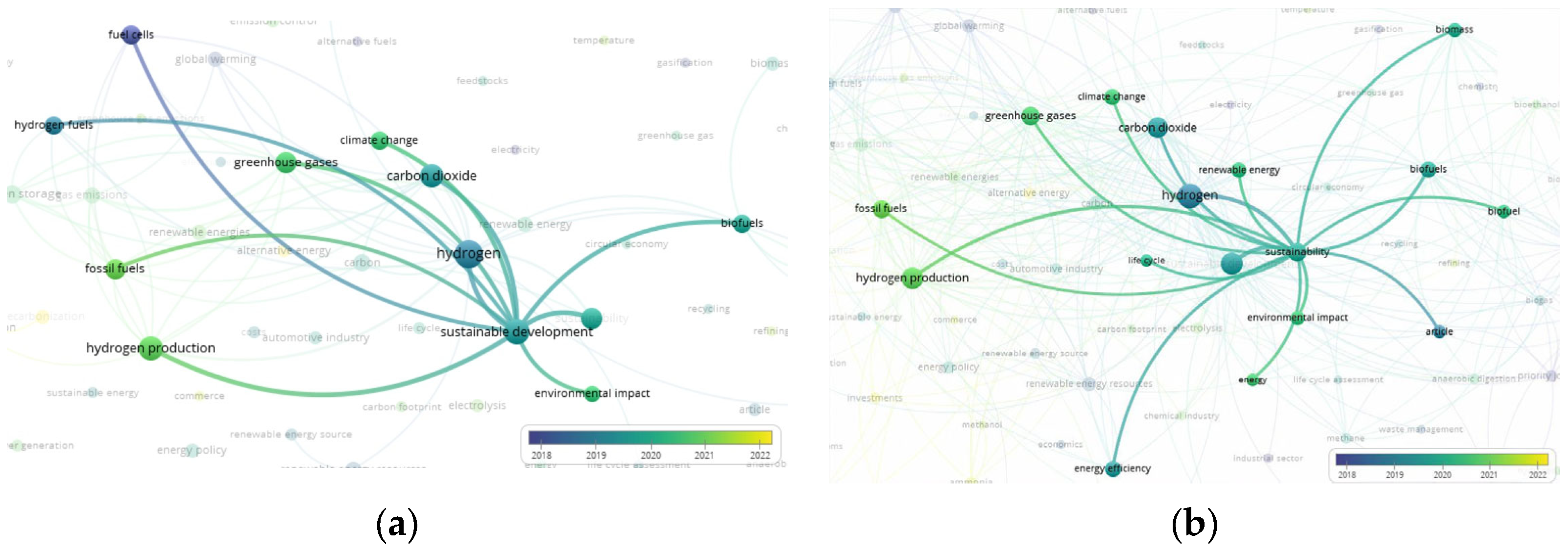 Sustainability 15 14355 g020