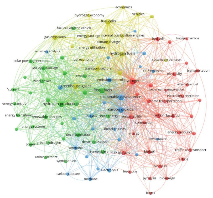 Sustainability 15 14355 g023