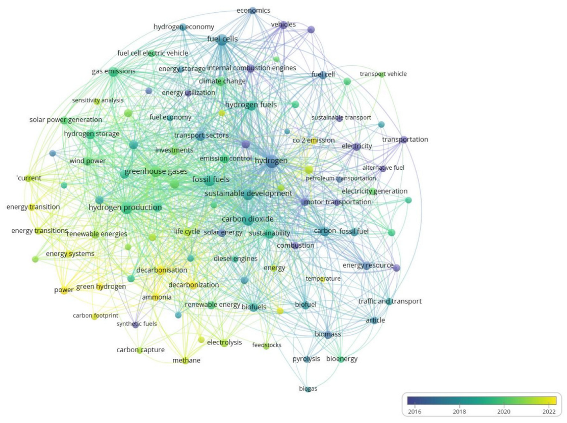 Sustainability 15 14355 g024