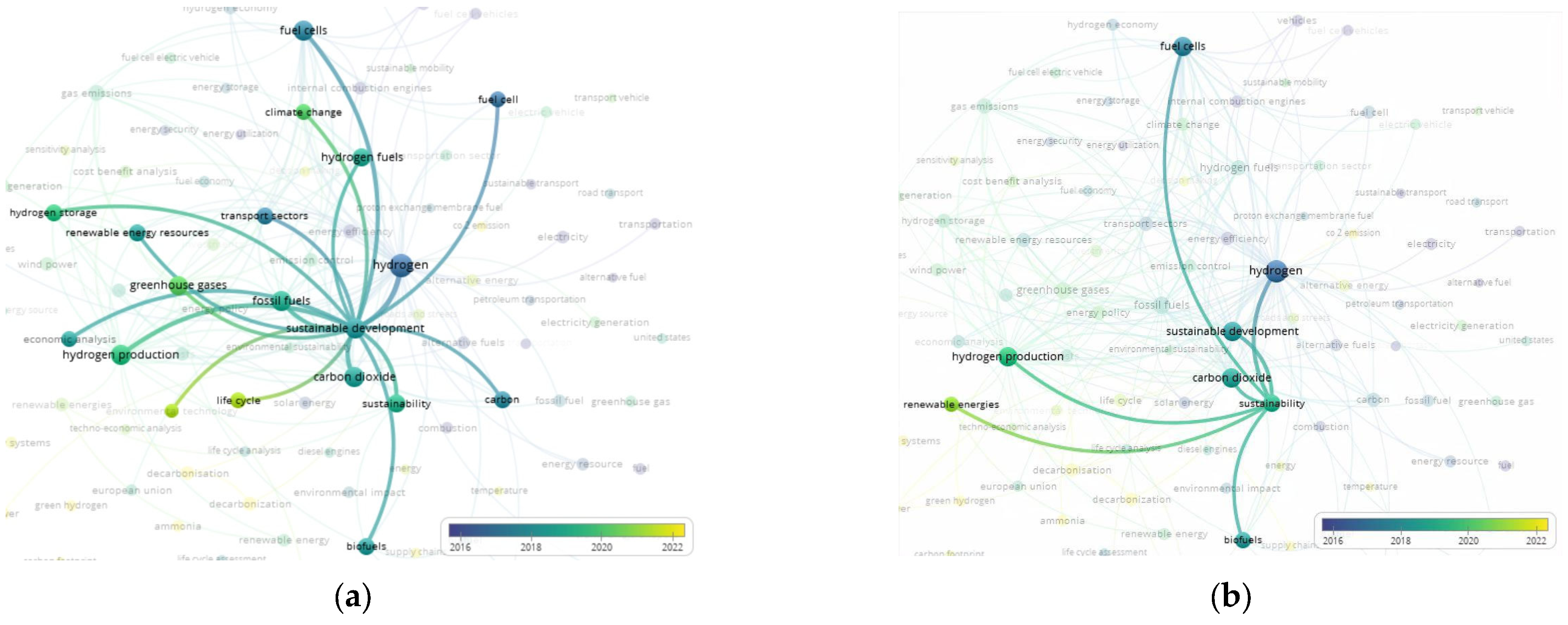 Sustainability 15 14355 g025