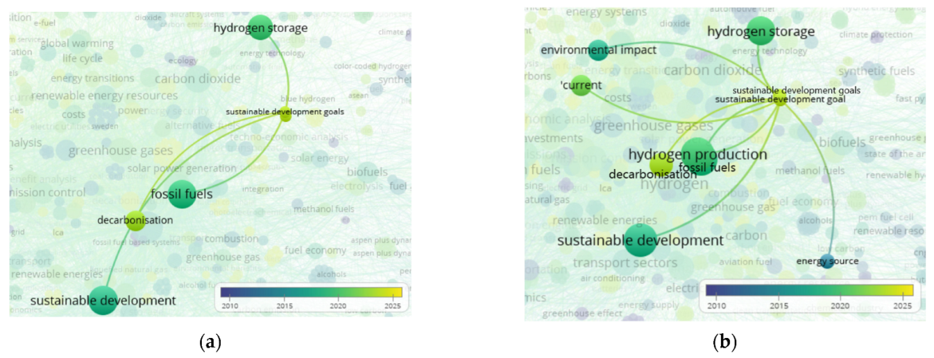 Sustainability 15 14355 g026