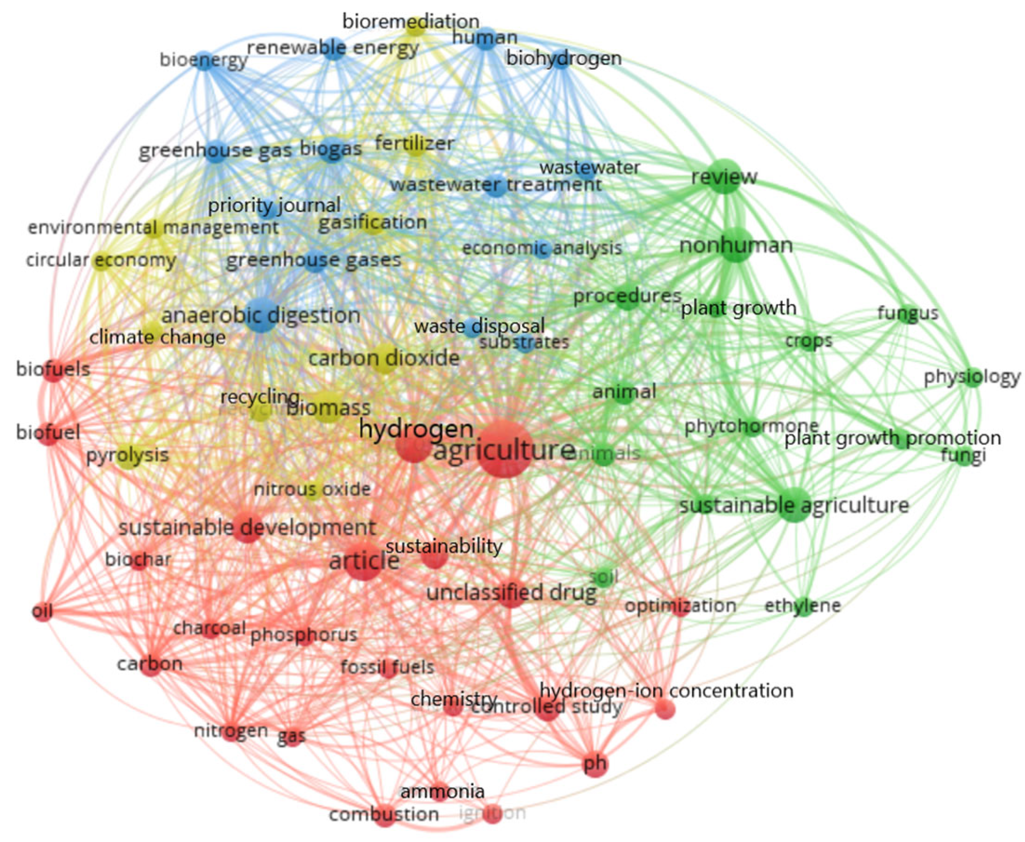 Sustainability 15 14355 g027