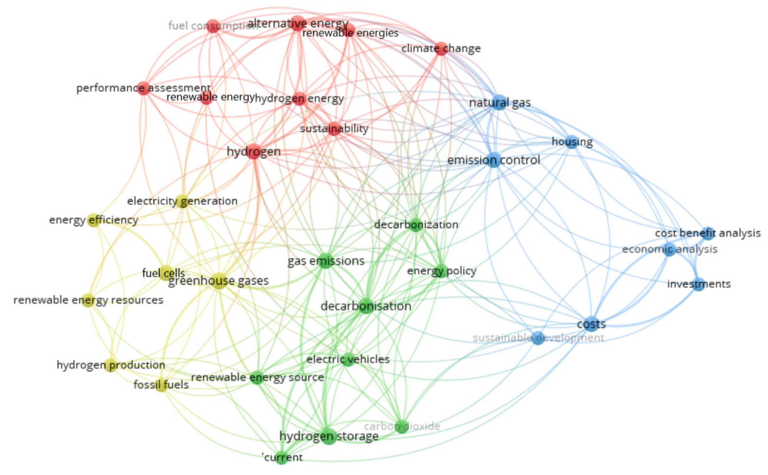 Sustainability 15 14355 g036