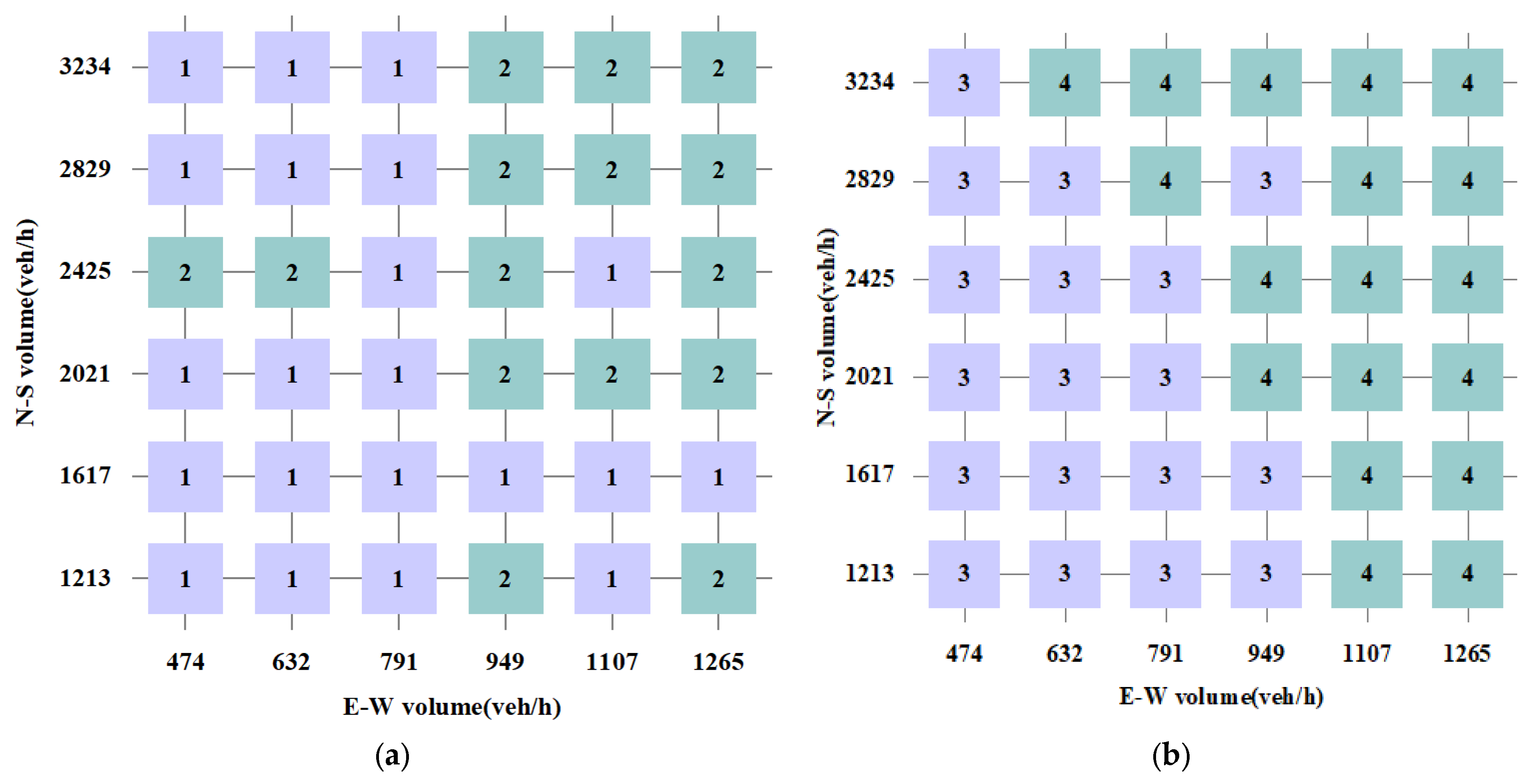 Sustainability 15 14356 g009