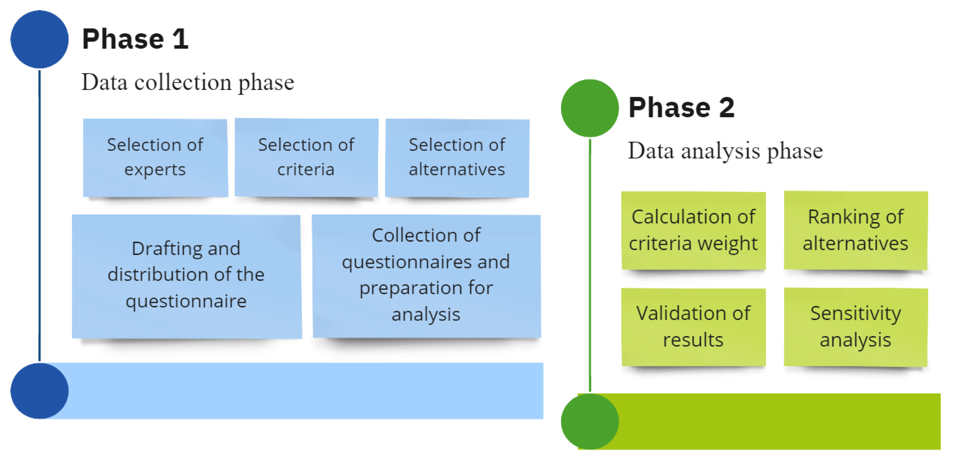 Sustainability 15 14358 g001