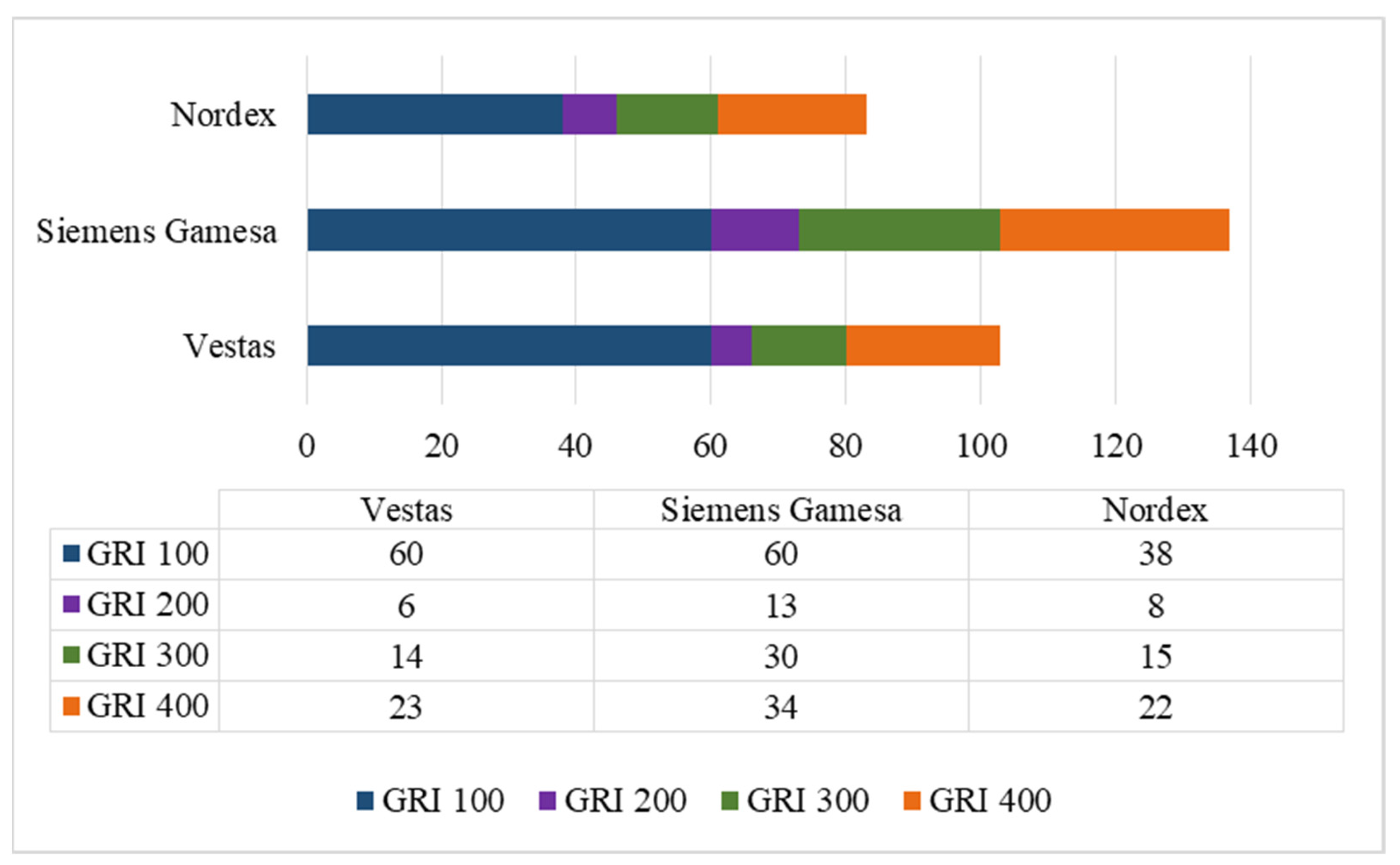 Sustainability 15 14360 g008