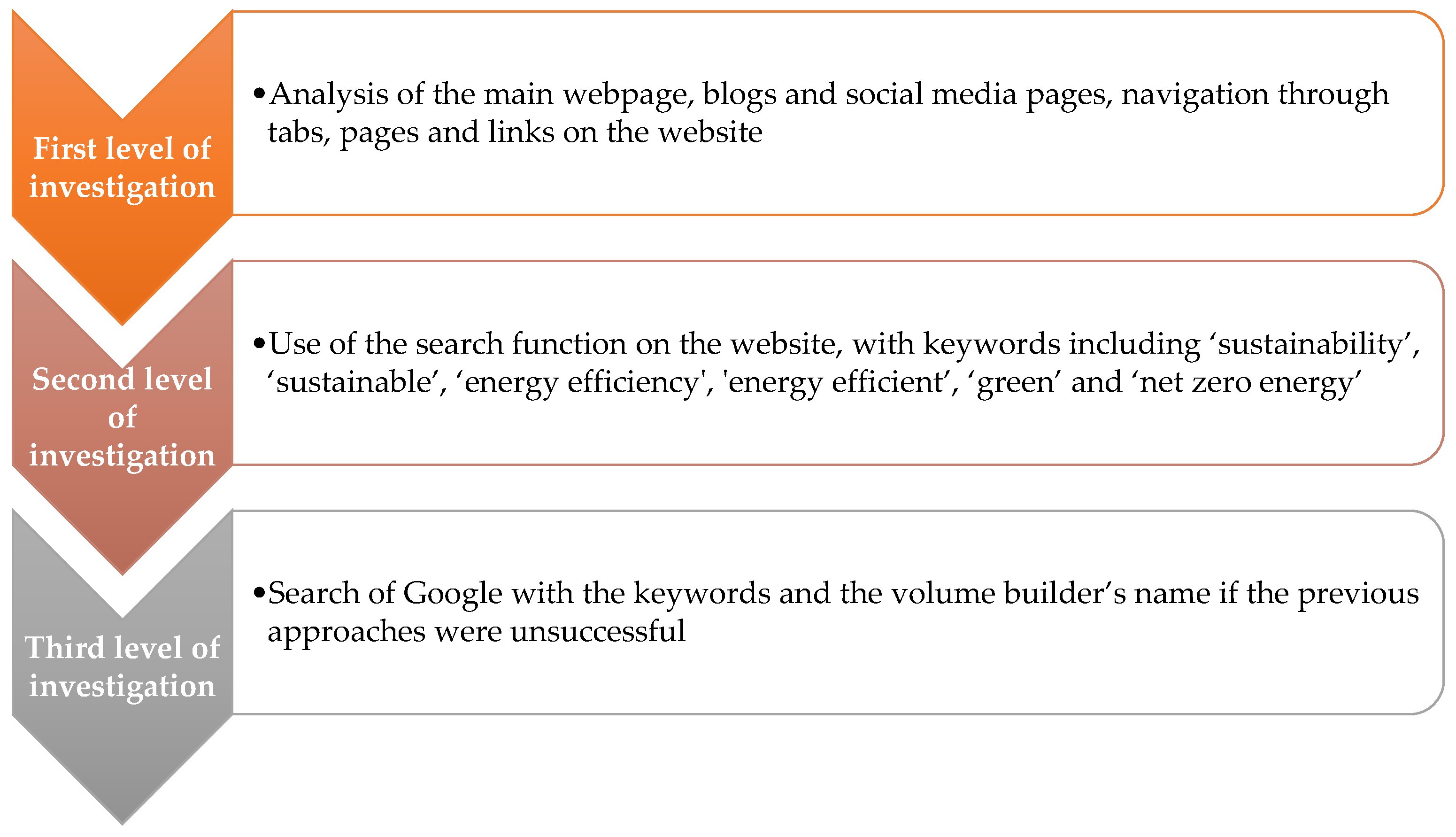 Sustainability 15 14372 g001