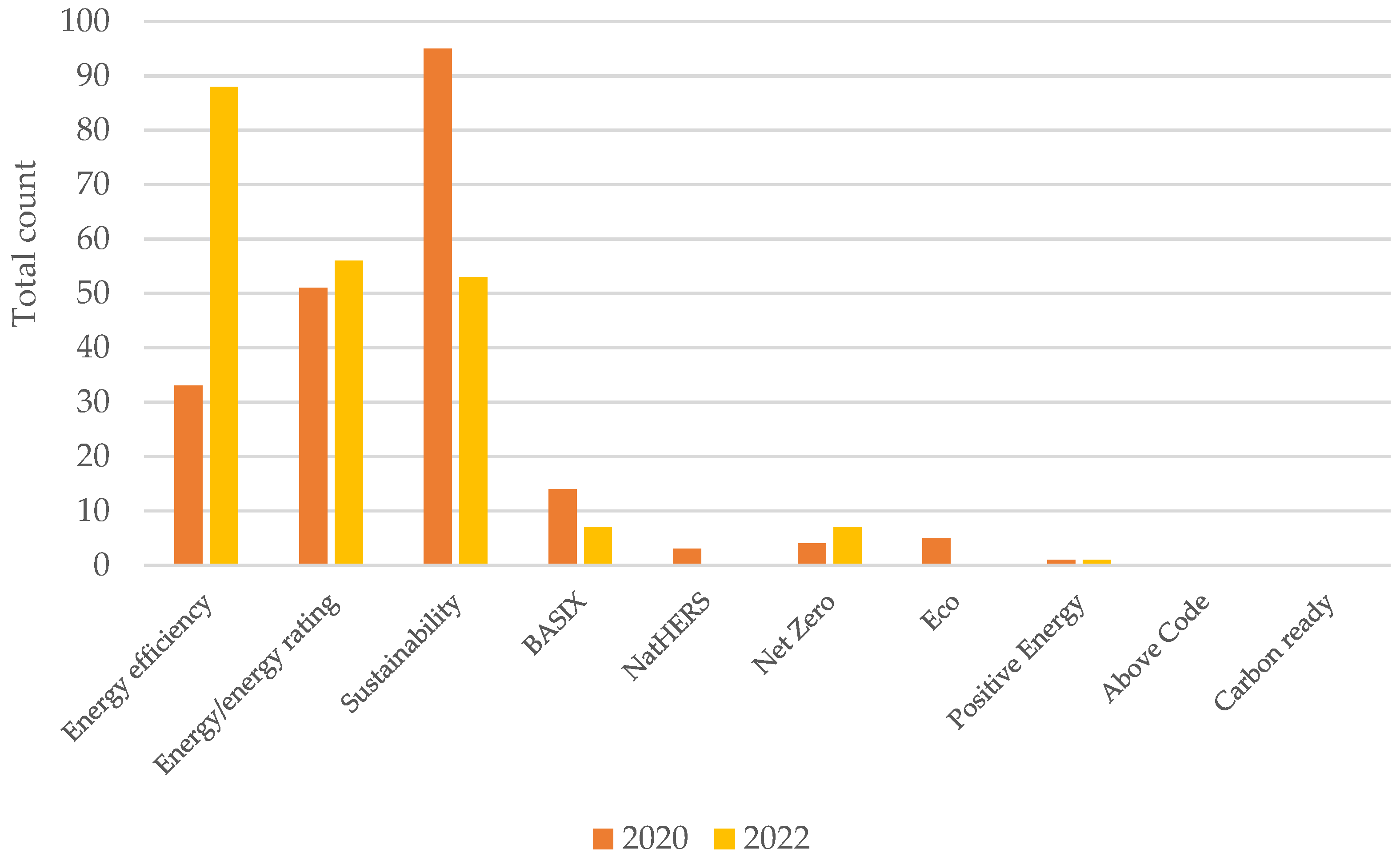 Sustainability 15 14372 g004