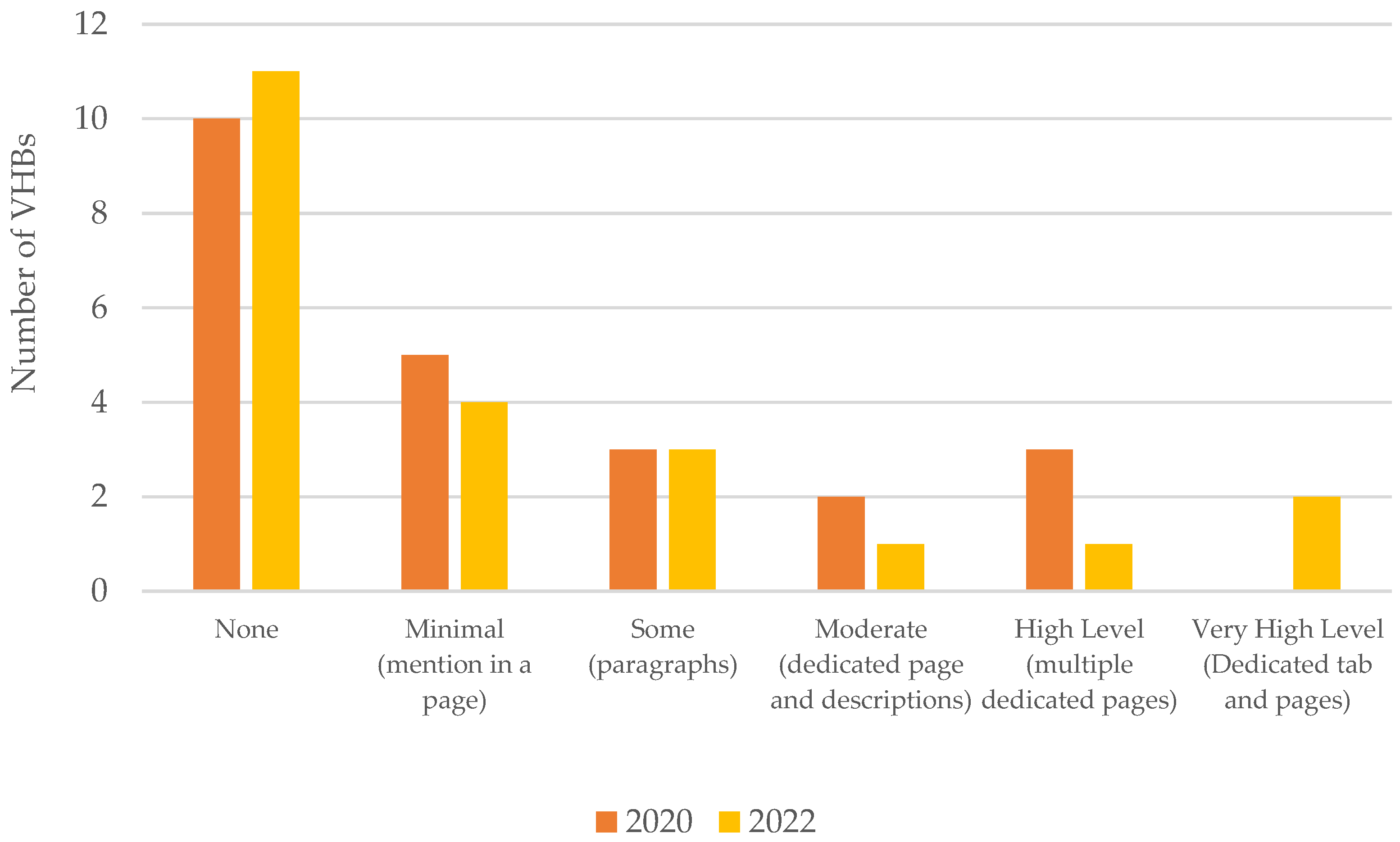 Sustainability 15 14372 g006