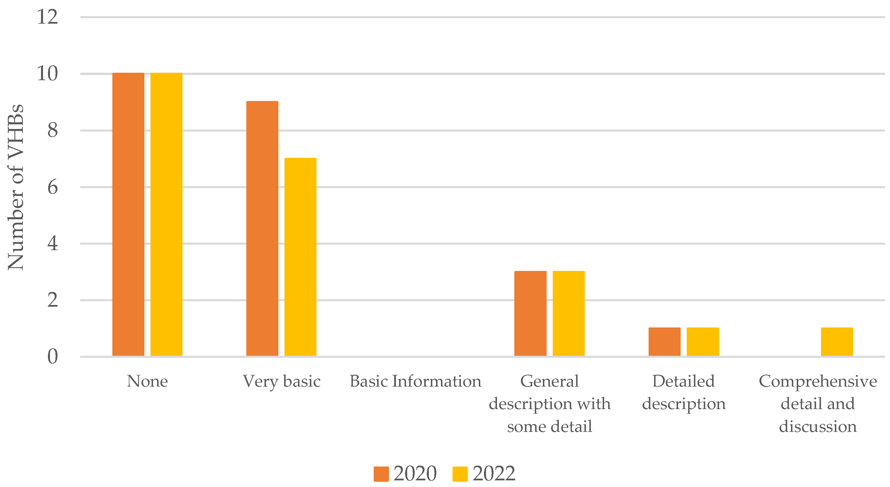 Sustainability 15 14372 g007