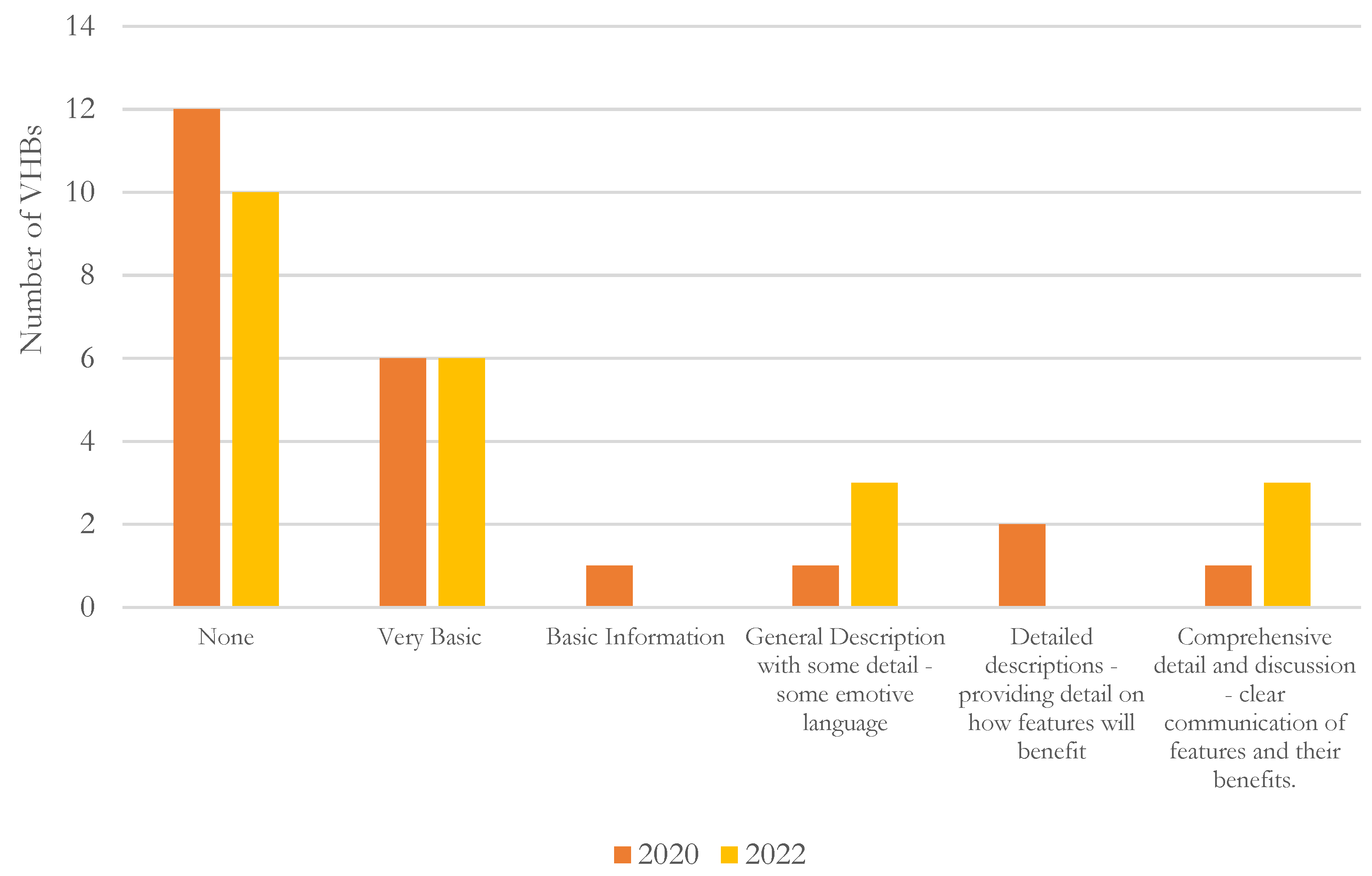 Sustainability 15 14372 g008