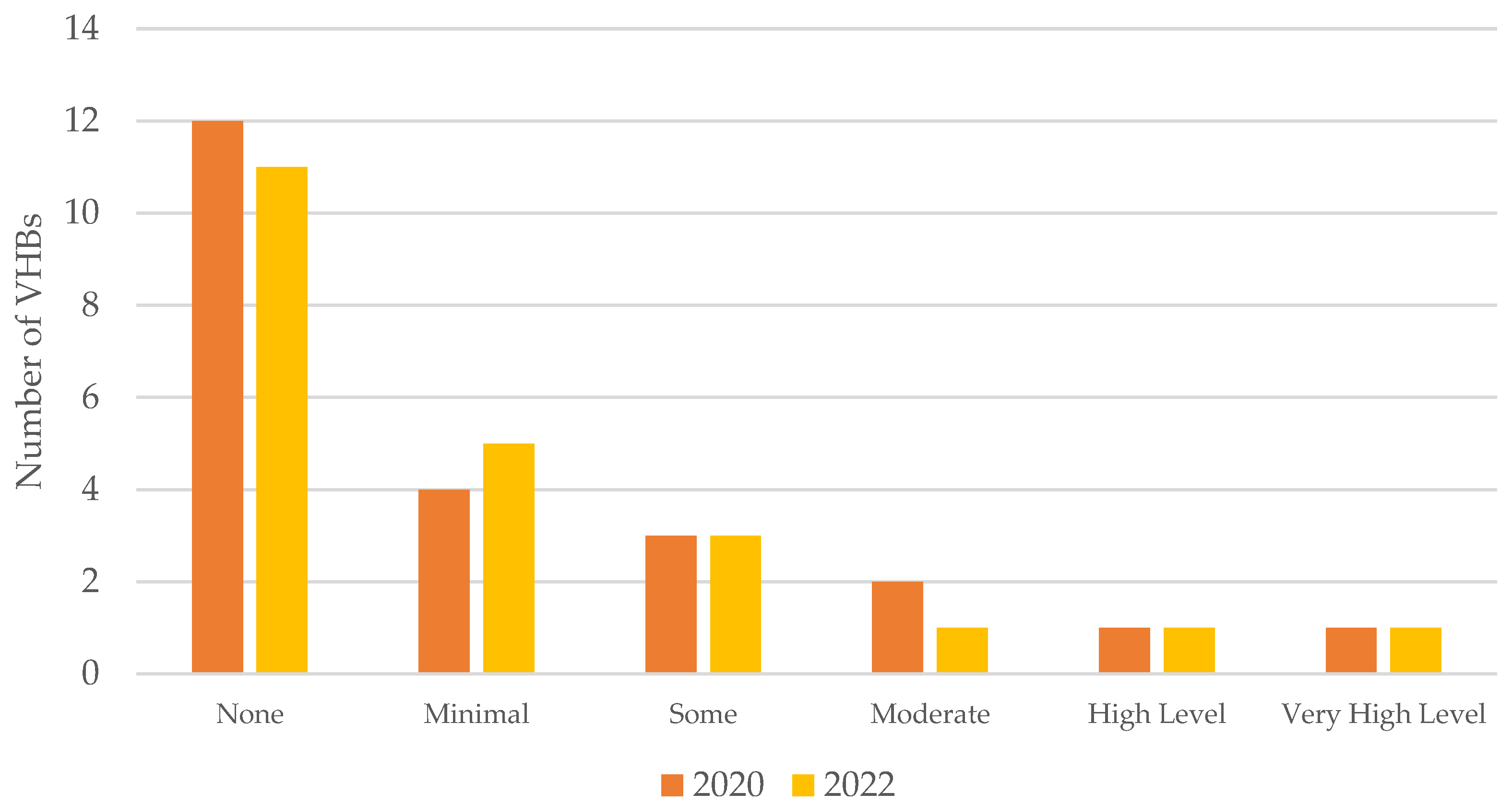 Sustainability 15 14372 g009