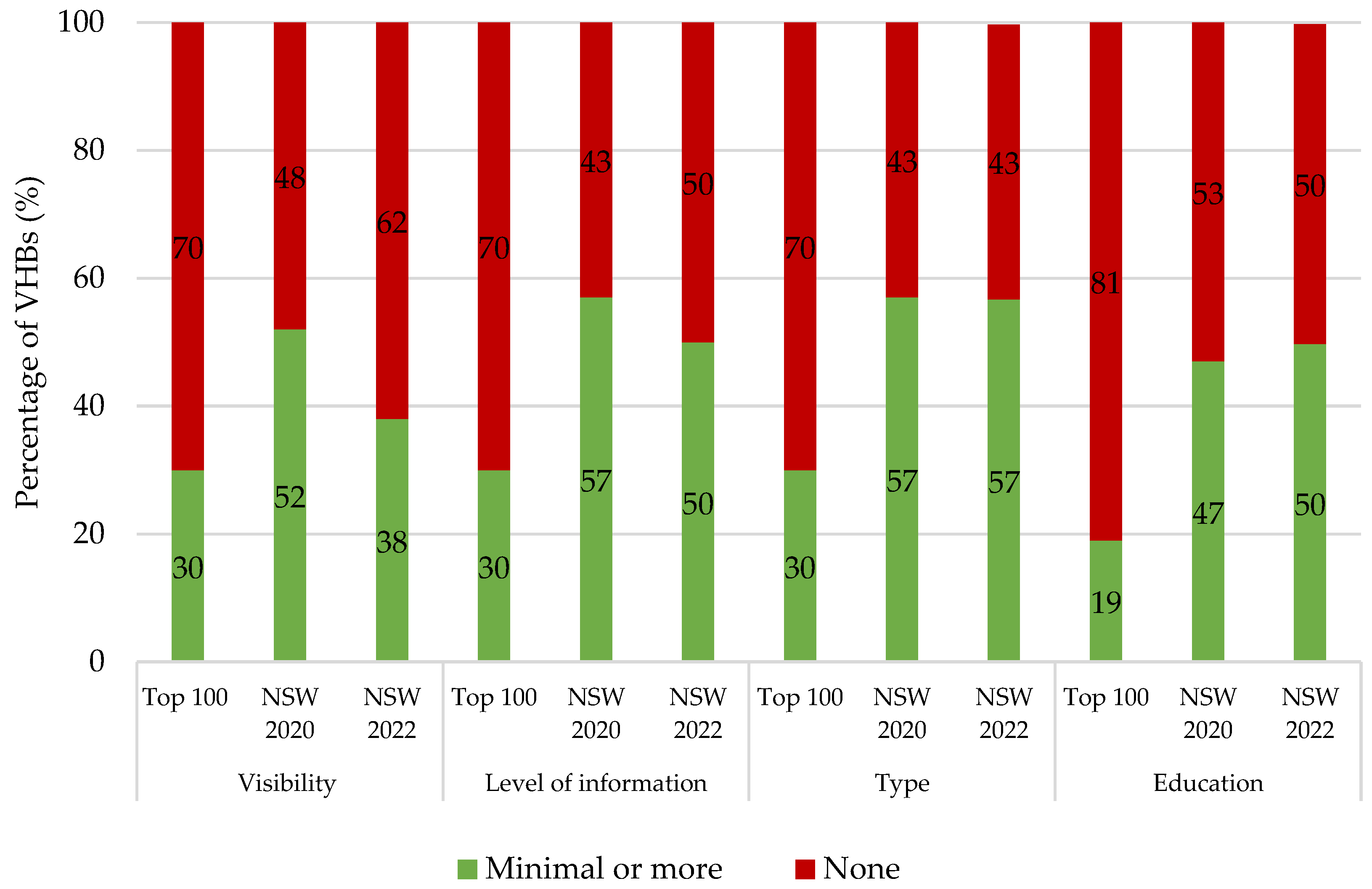 Sustainability 15 14372 g010