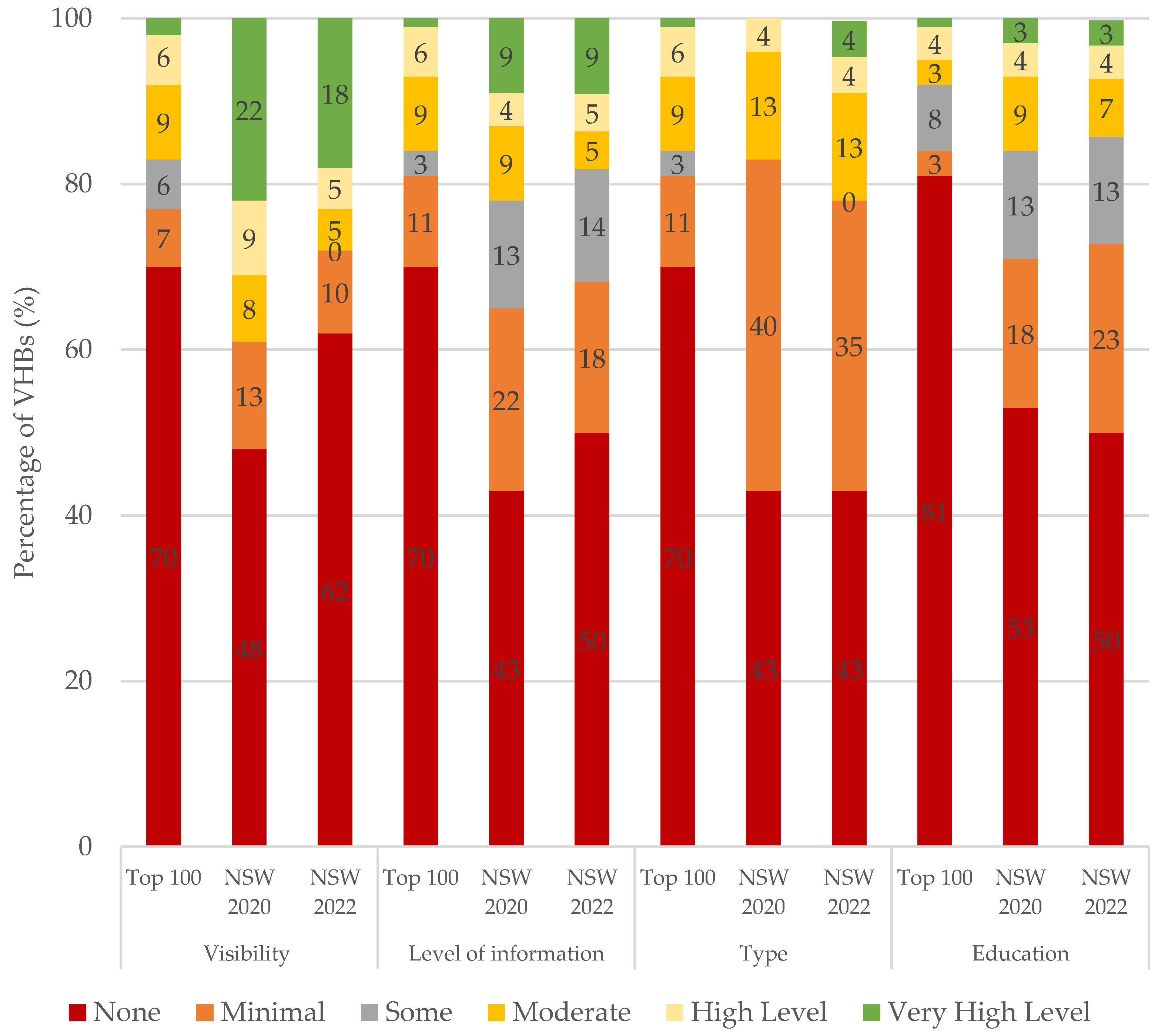 Sustainability 15 14372 g011
