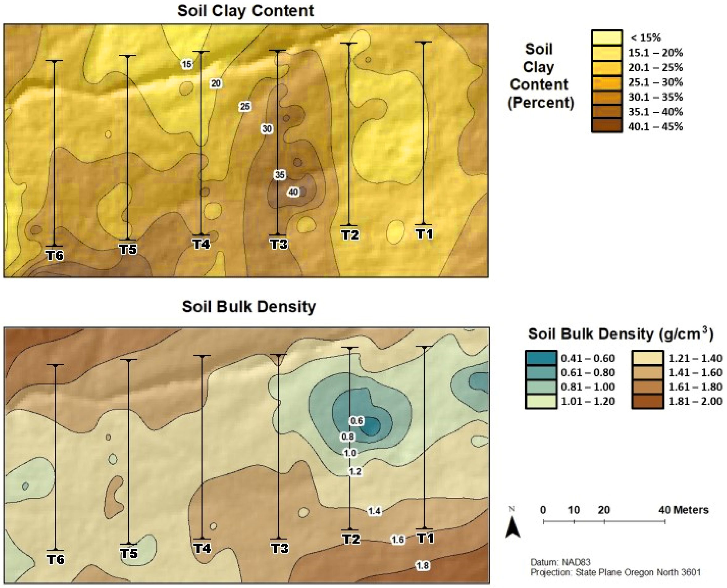 Sustainability 15 14377 g001 Sustainability 15 14377 g001