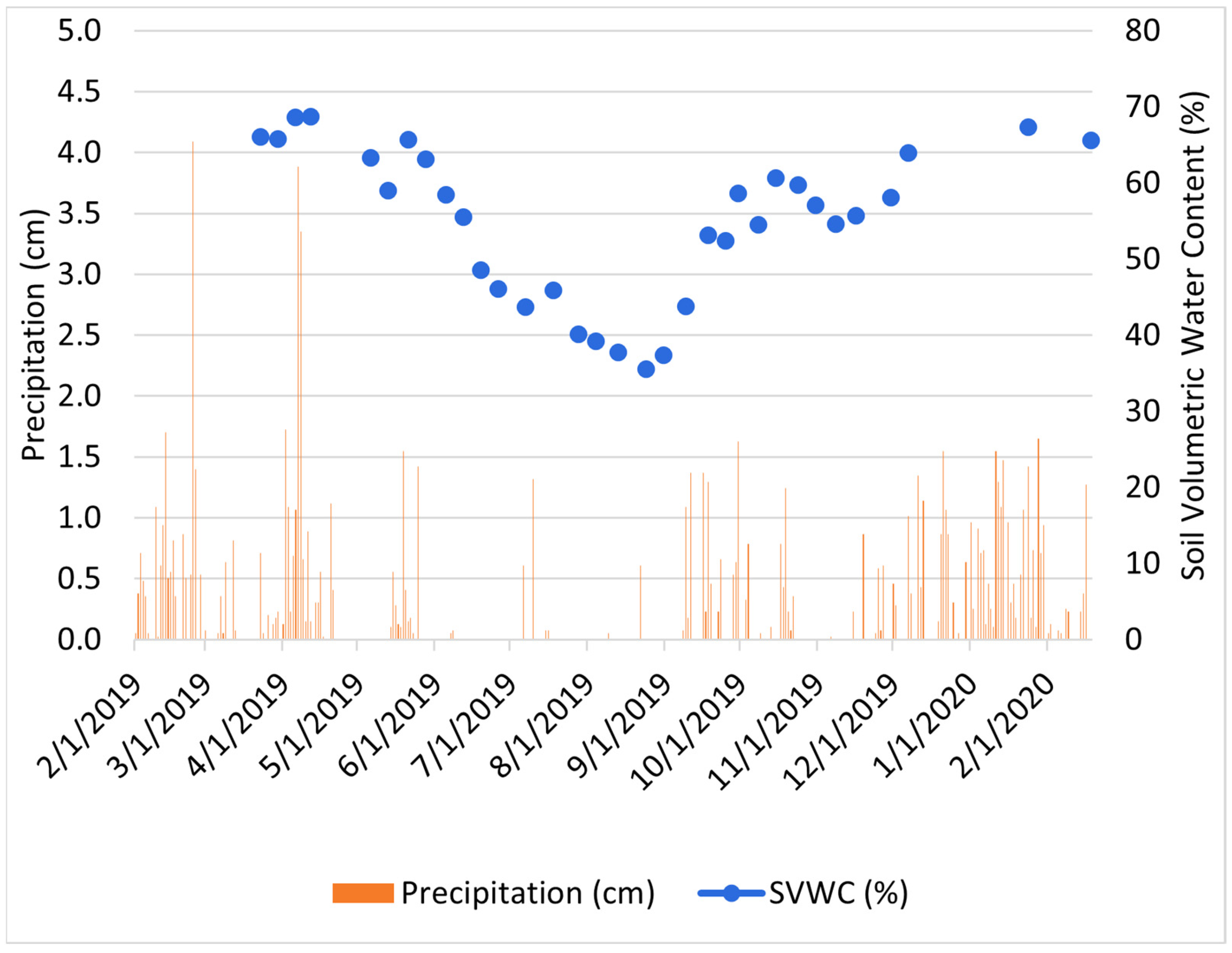 Sustainability 15 14377 g003 Sustainability 15 14377 g003