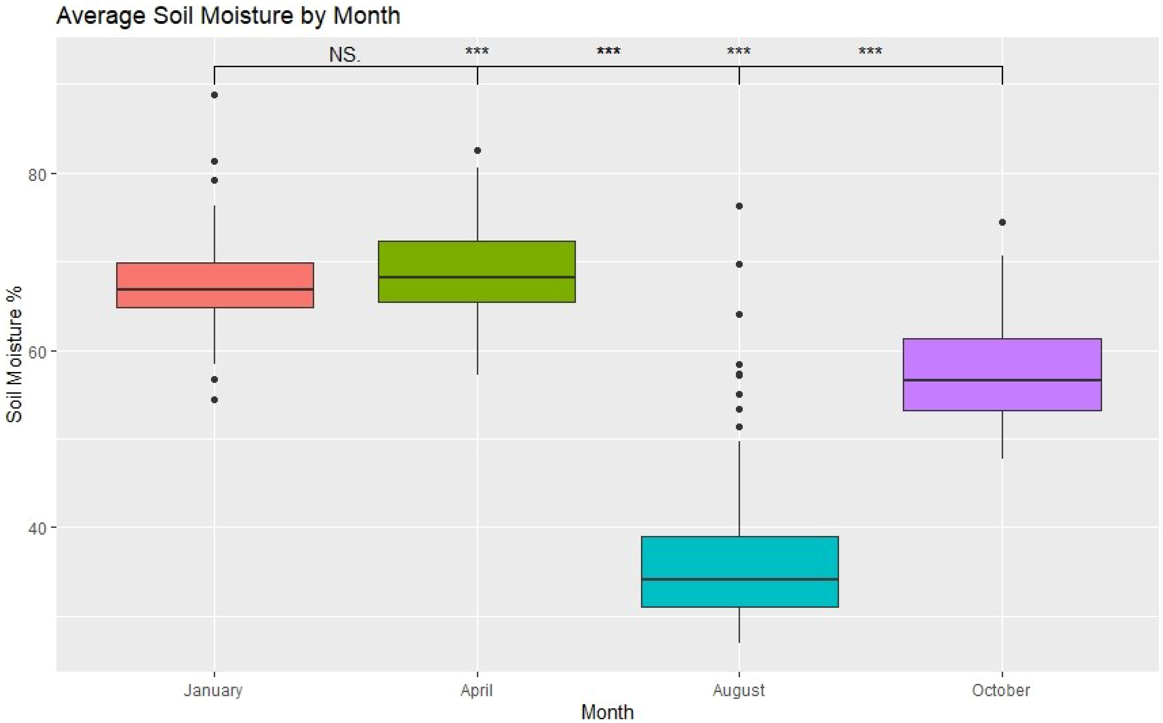 Sustainability 15 14377 g004 Sustainability 15 14377 g004