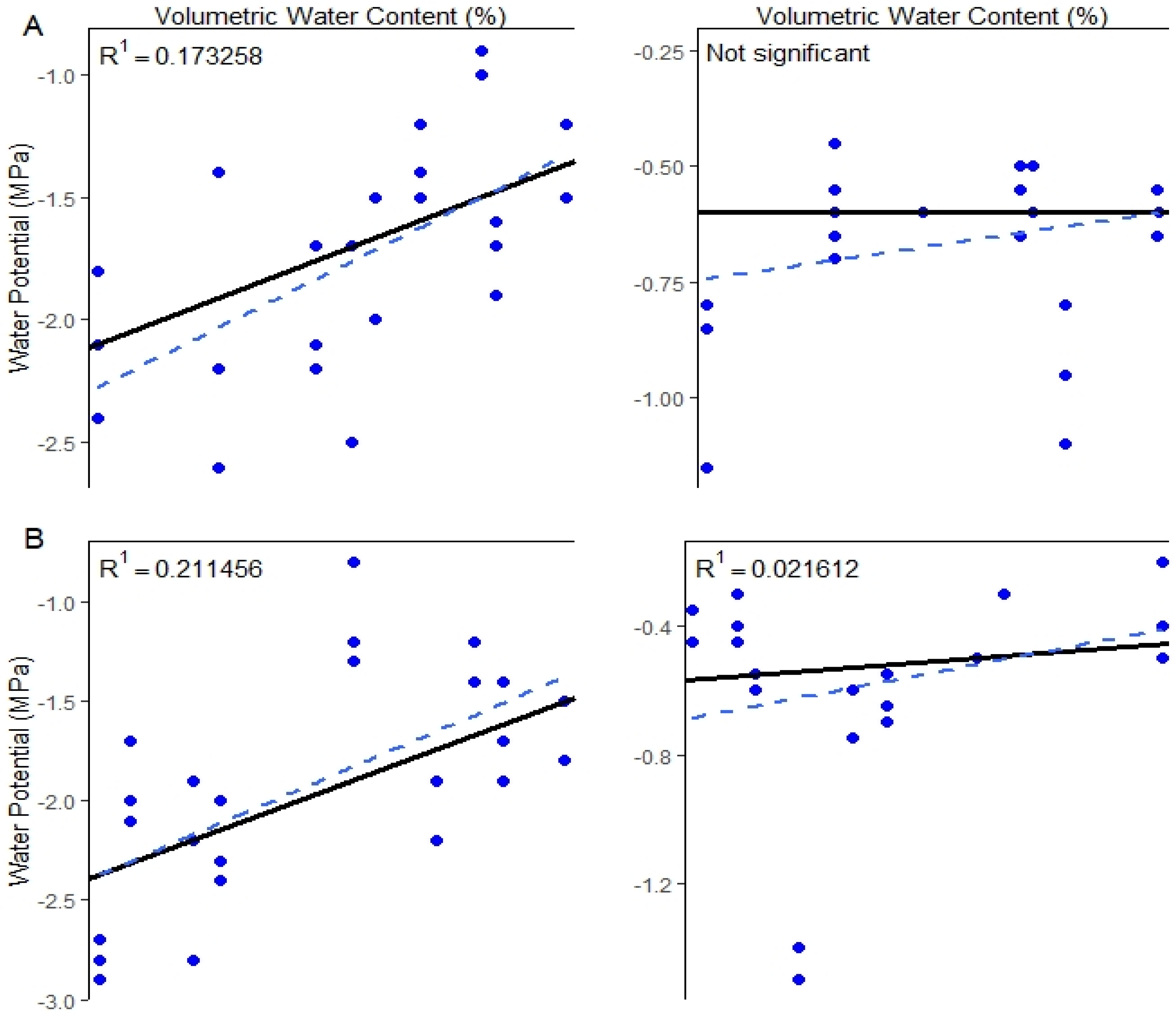 Sustainability 15 14377 g005 Sustainability 15 14377 g005