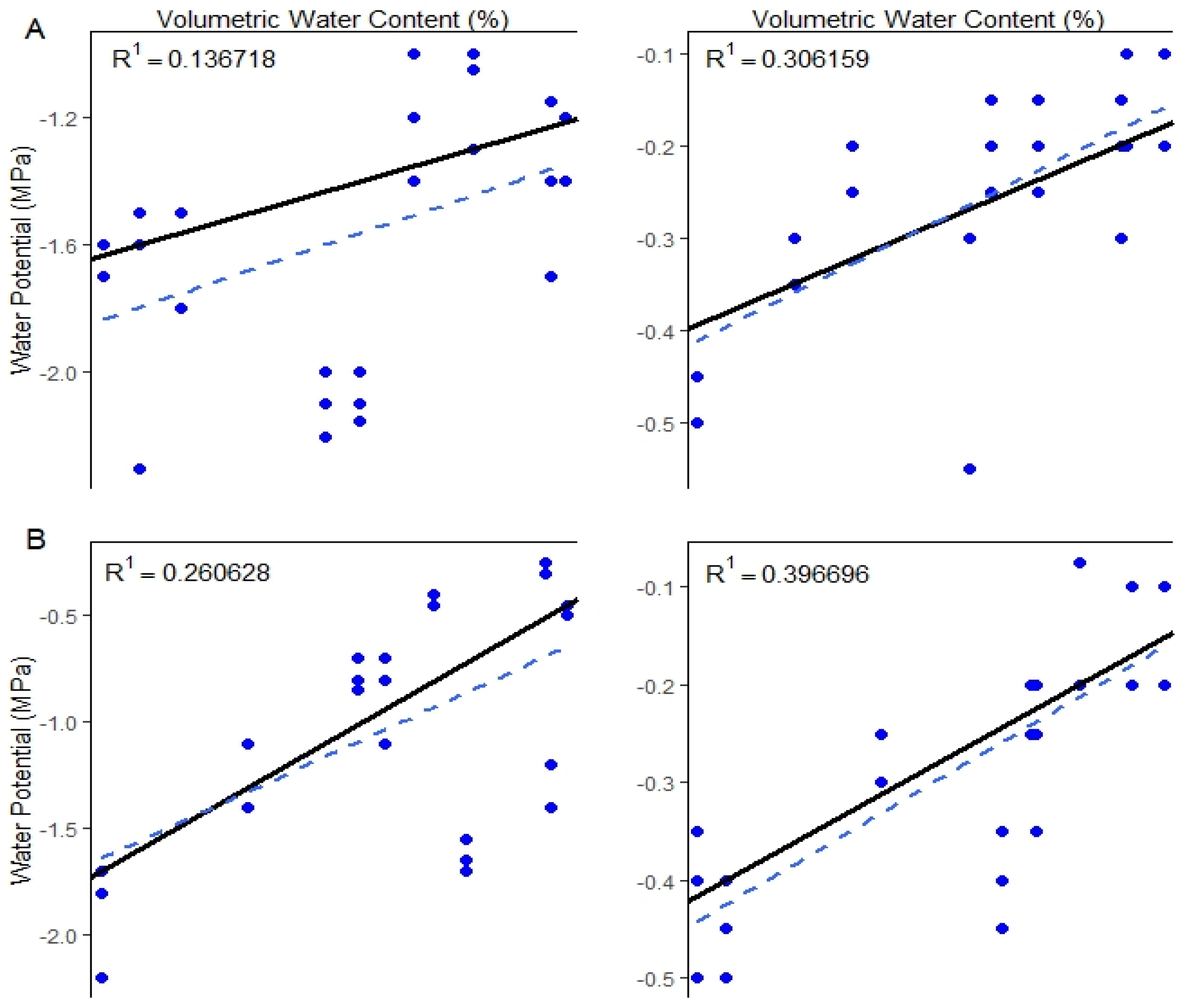 Sustainability 15 14377 g006 Sustainability 15 14377 g006