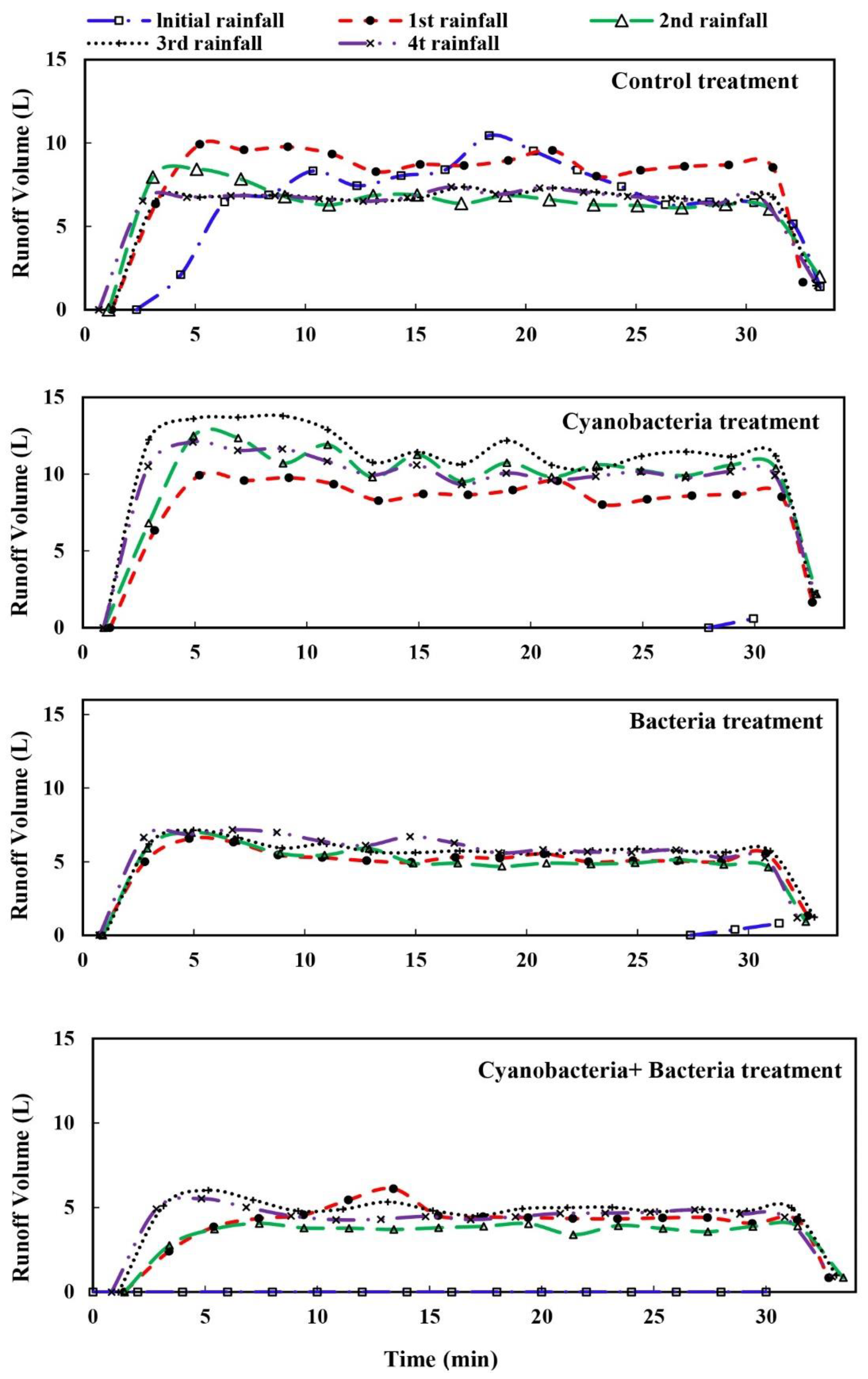 Sustainability 15 14379 g003