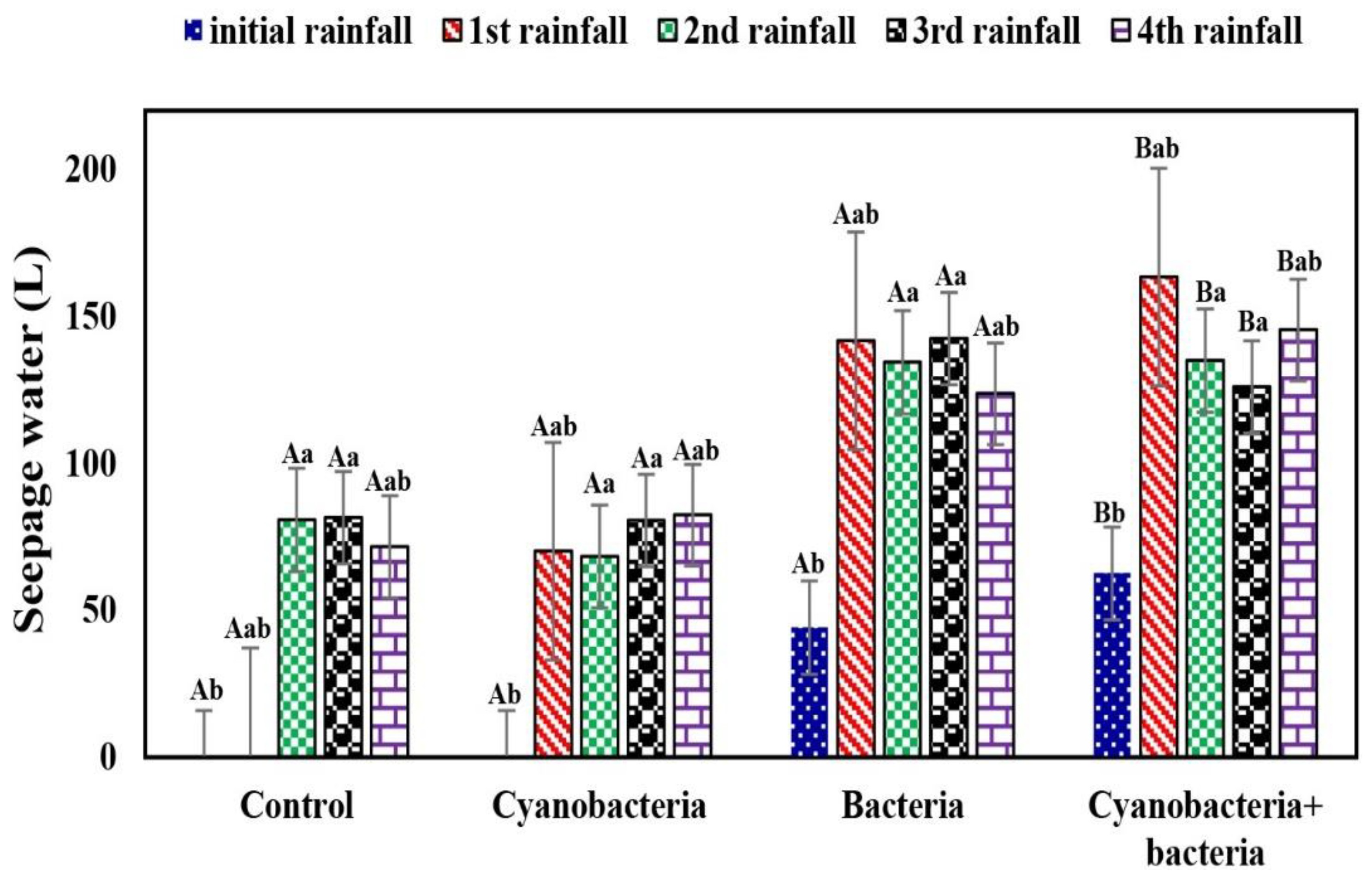 Sustainability 15 14379 g008