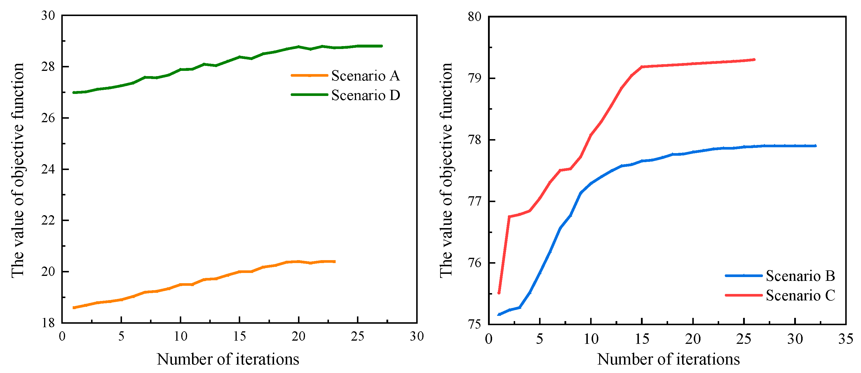 Sustainability 15 14383 g005