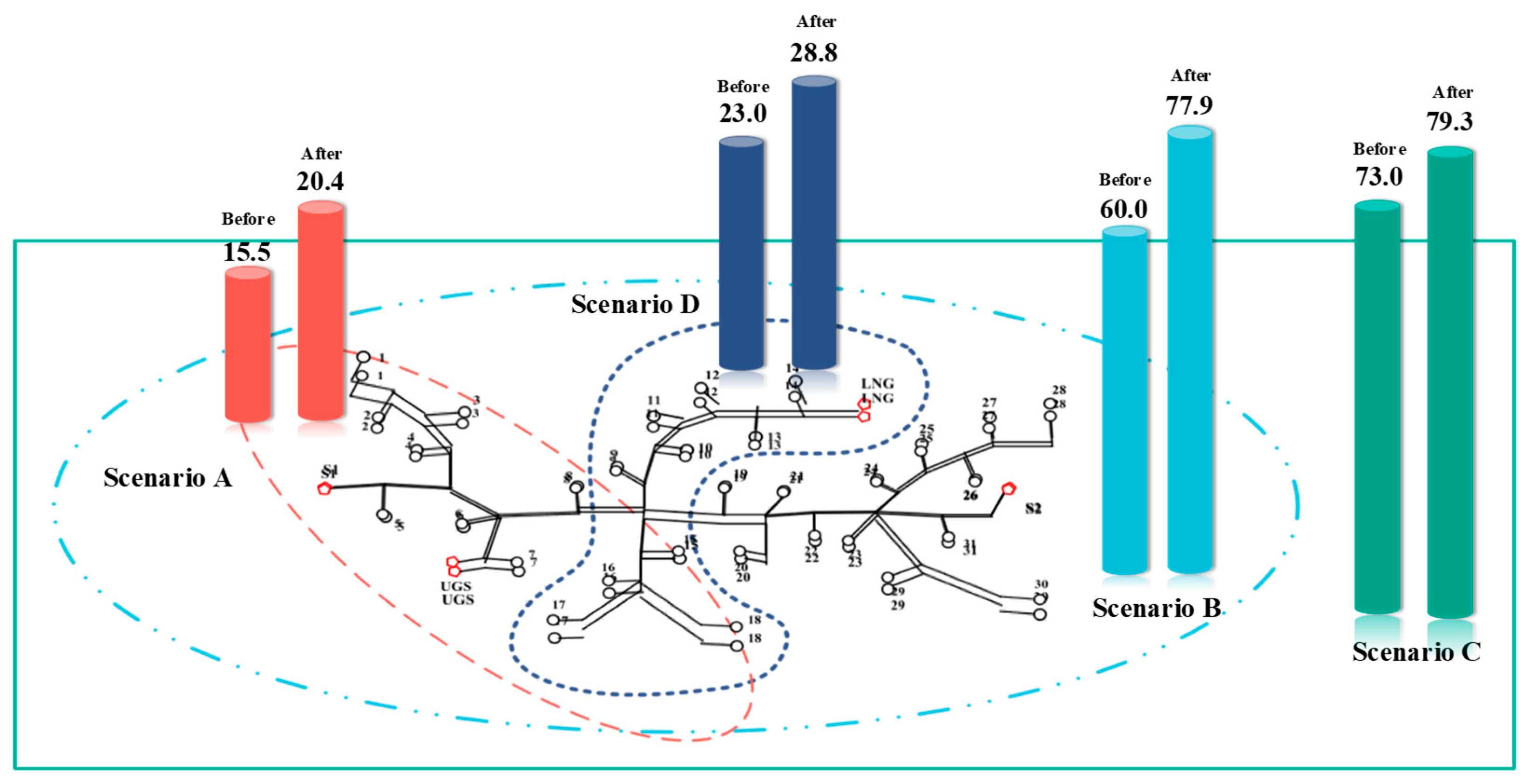 Sustainability 15 14383 g014