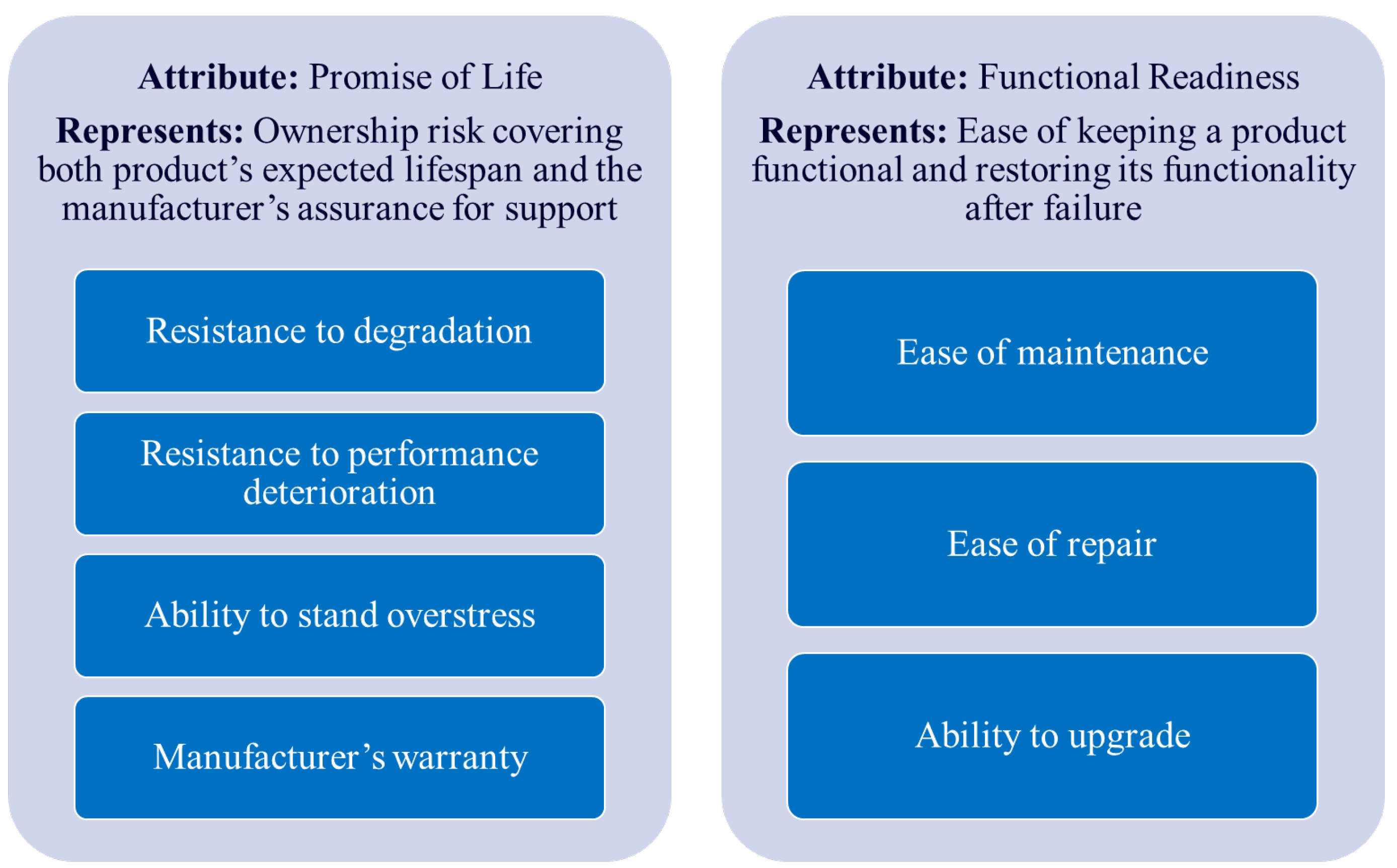 Sustainability 15 14386 g003