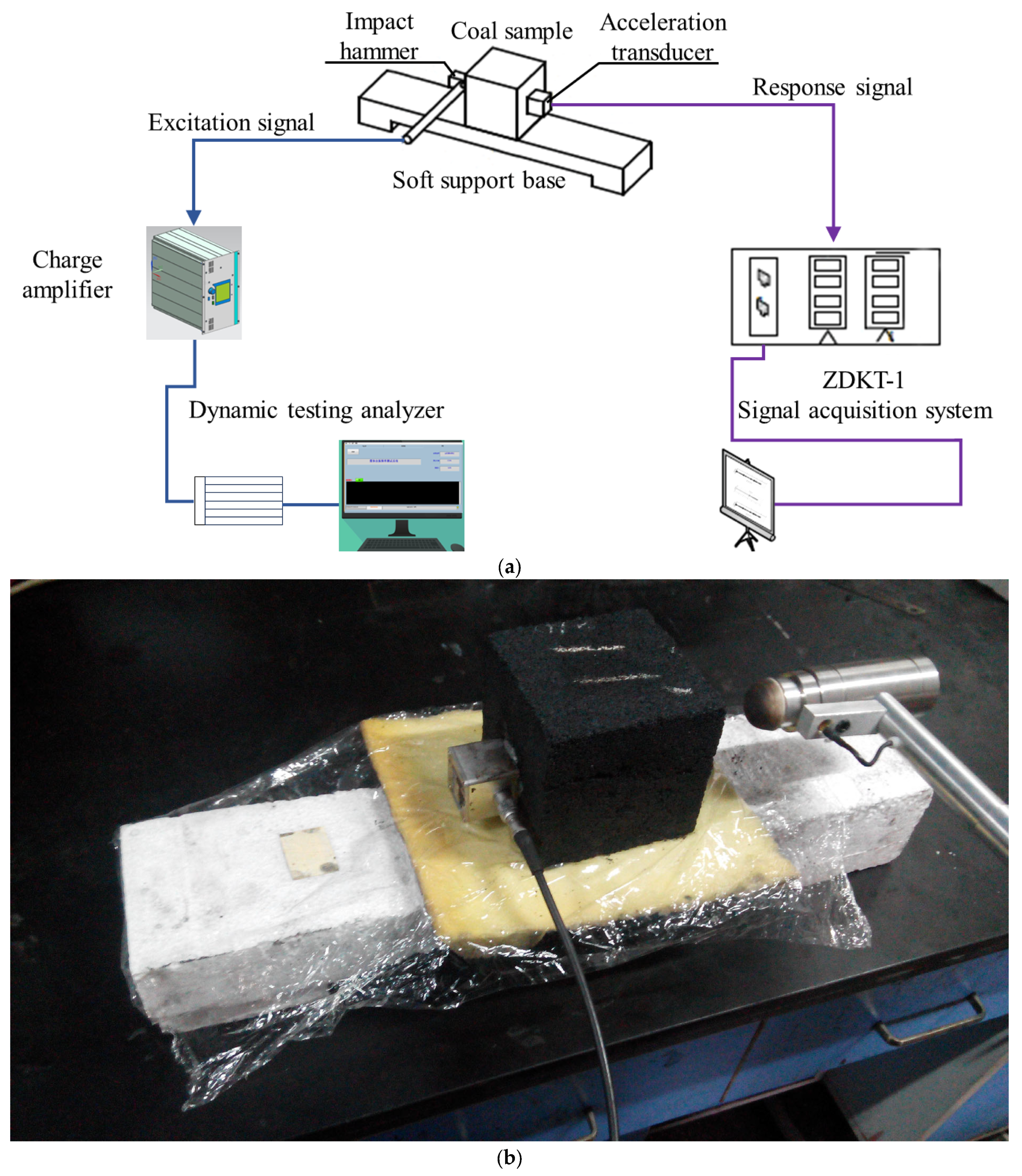 Sustainability 15 14387 g002 Sustainability 15 14387 g002