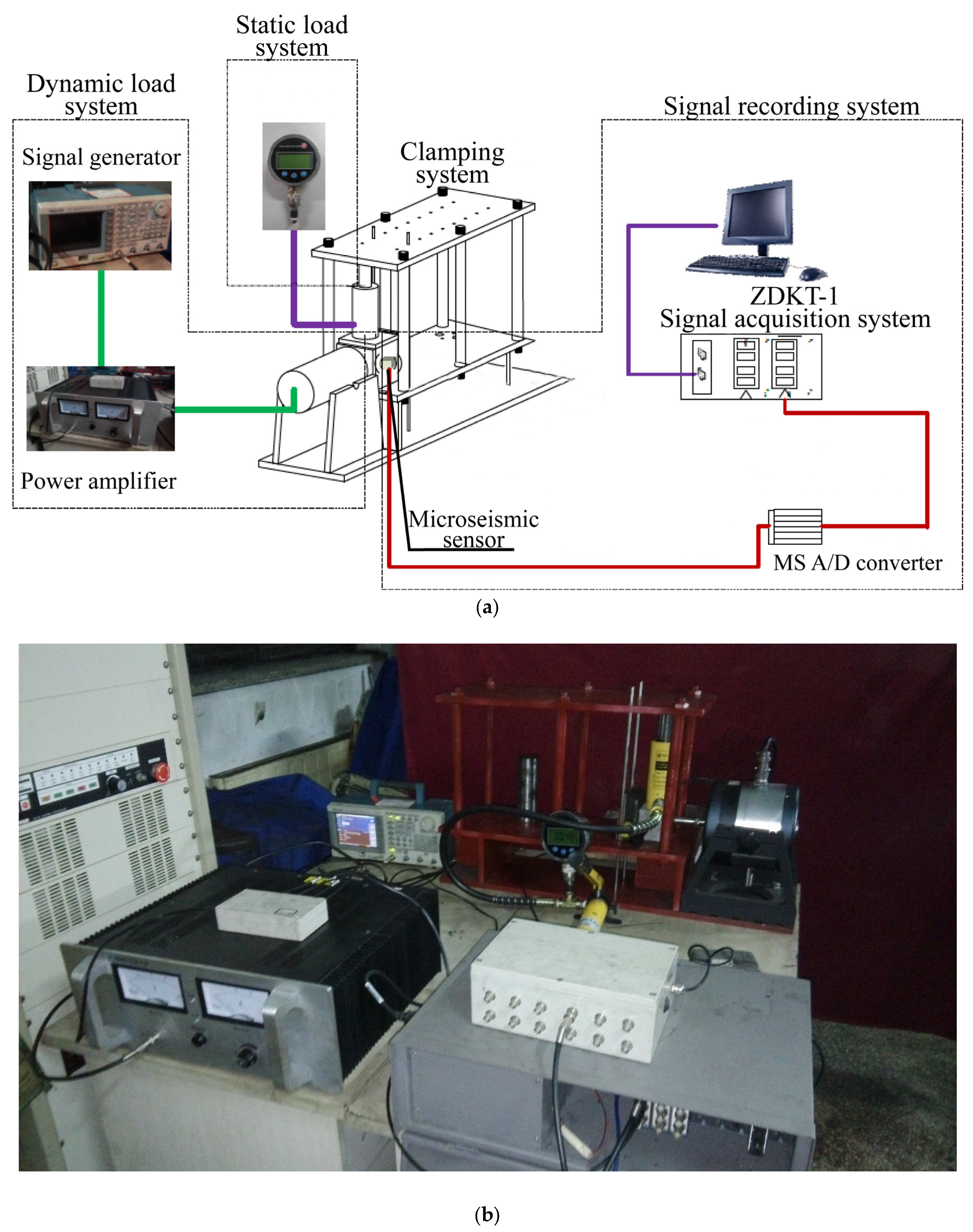Sustainability 15 14387 g003 Sustainability 15 14387 g003