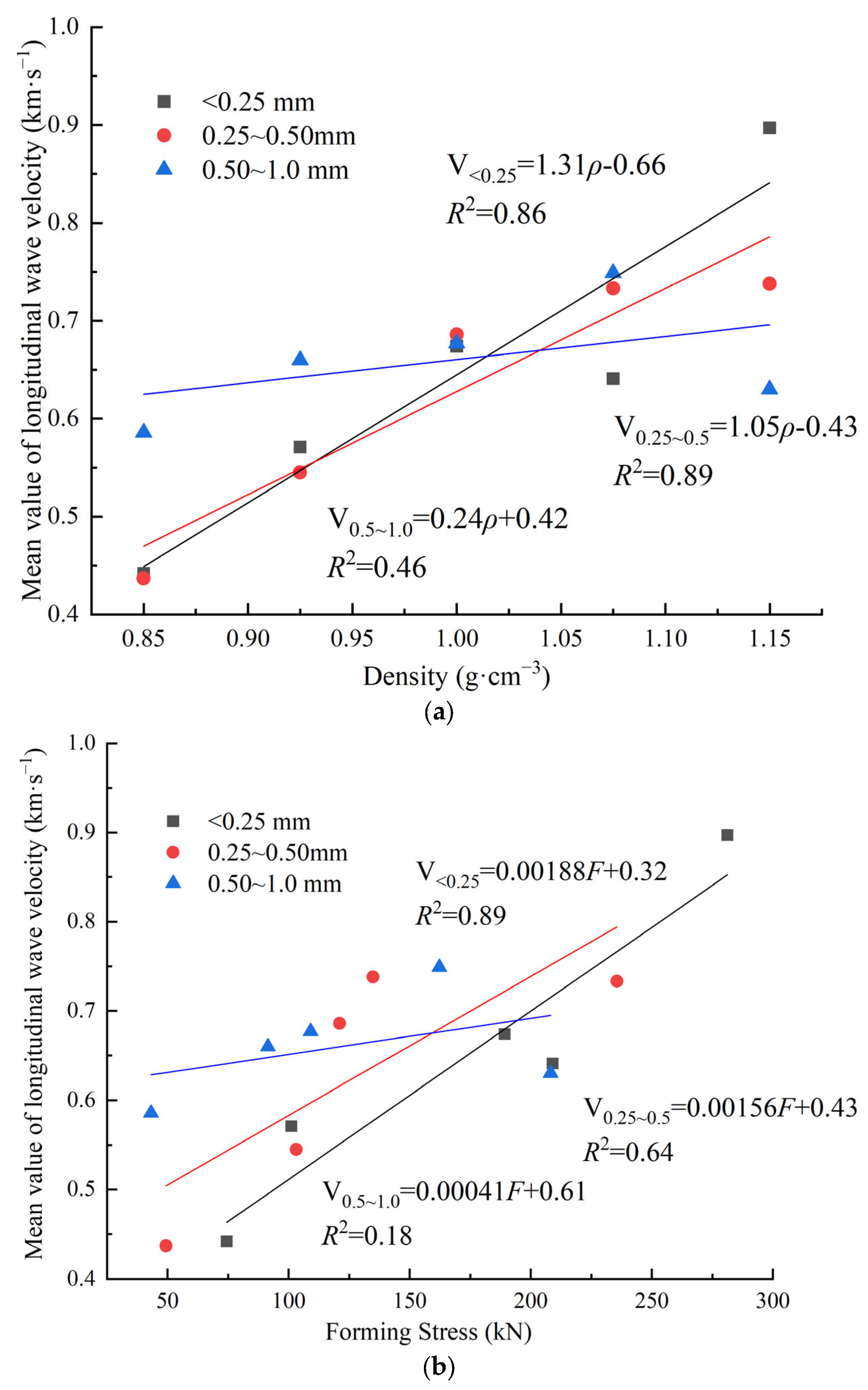 Sustainability 15 14387 g005 Sustainability 15 14387 g005