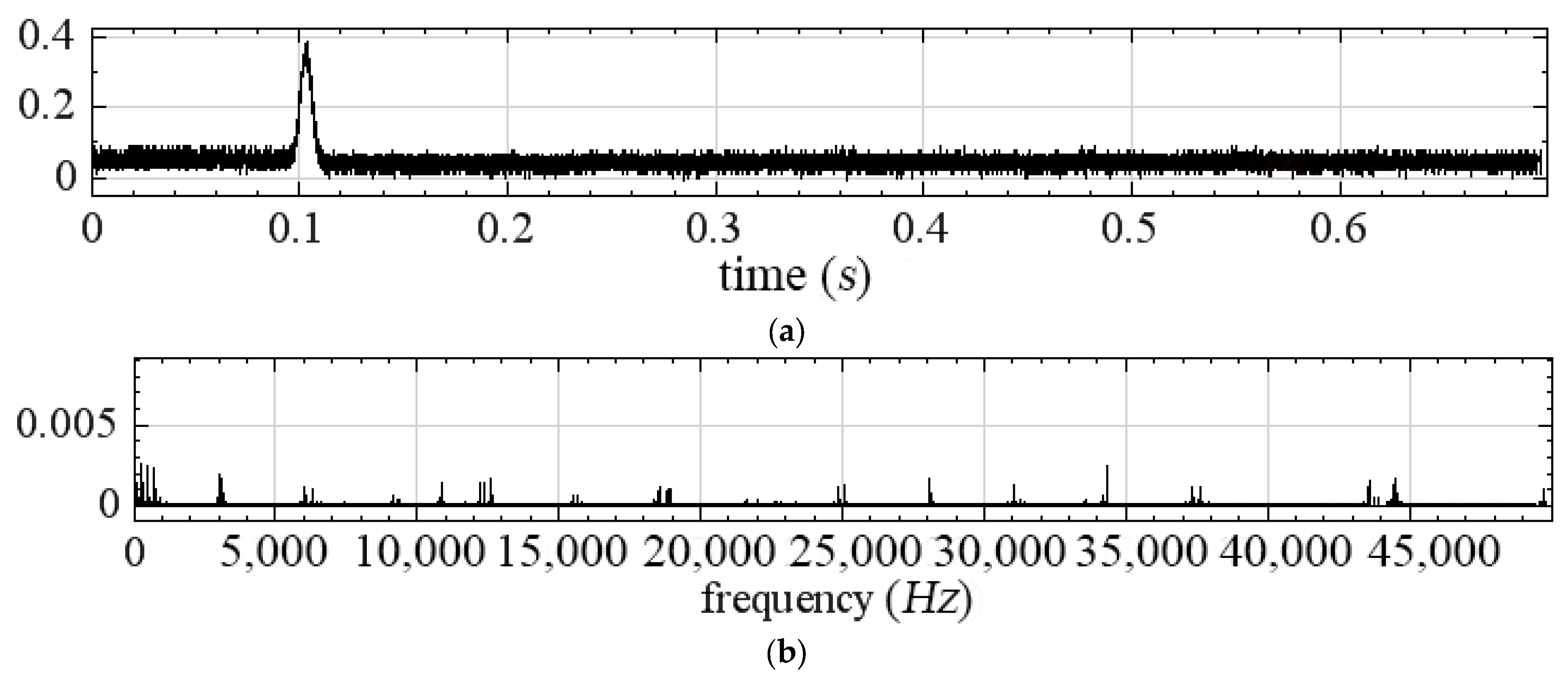 Sustainability 15 14387 g006 Sustainability 15 14387 g006