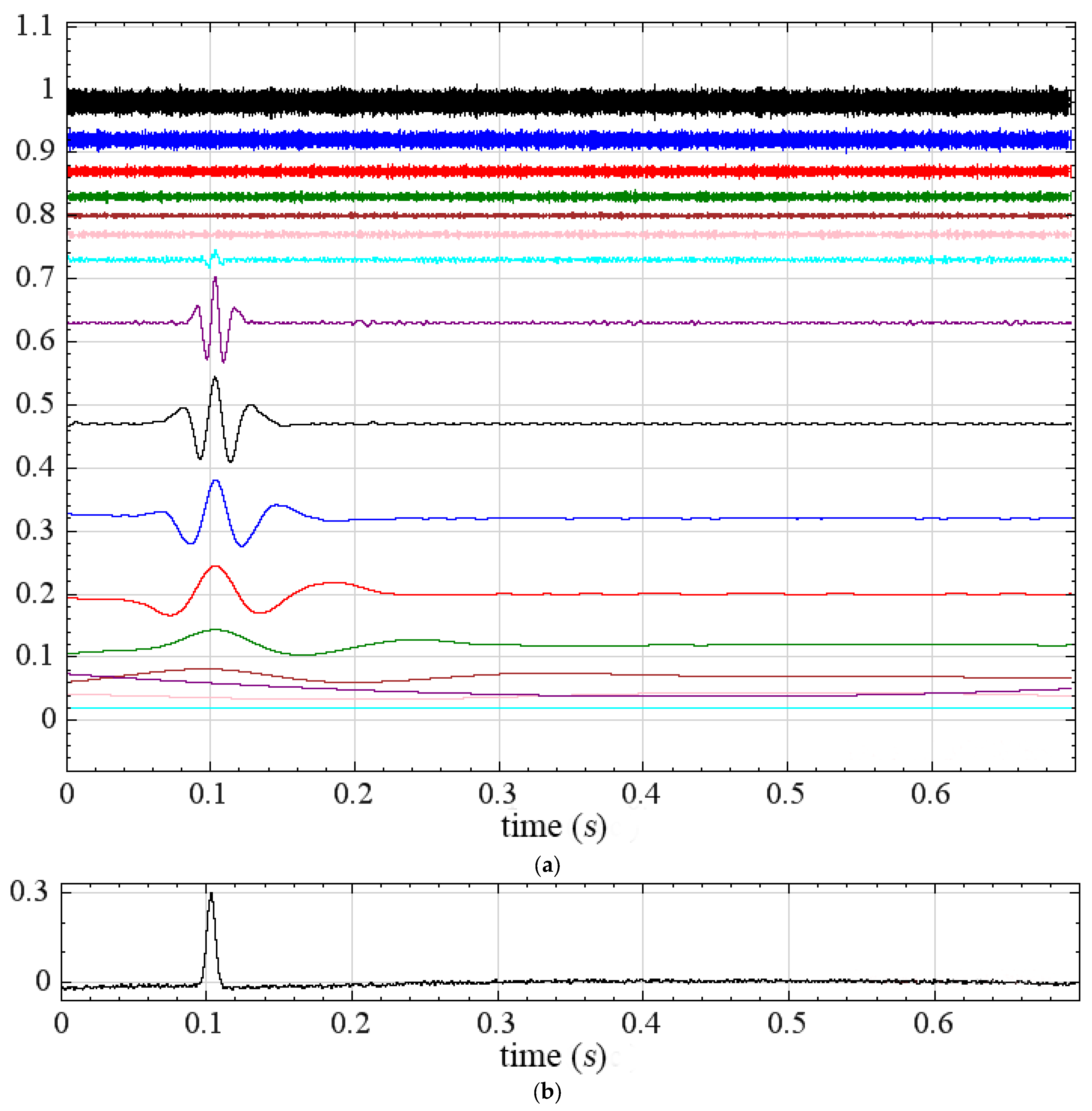Sustainability 15 14387 g008a Sustainability 15 14387 g008a