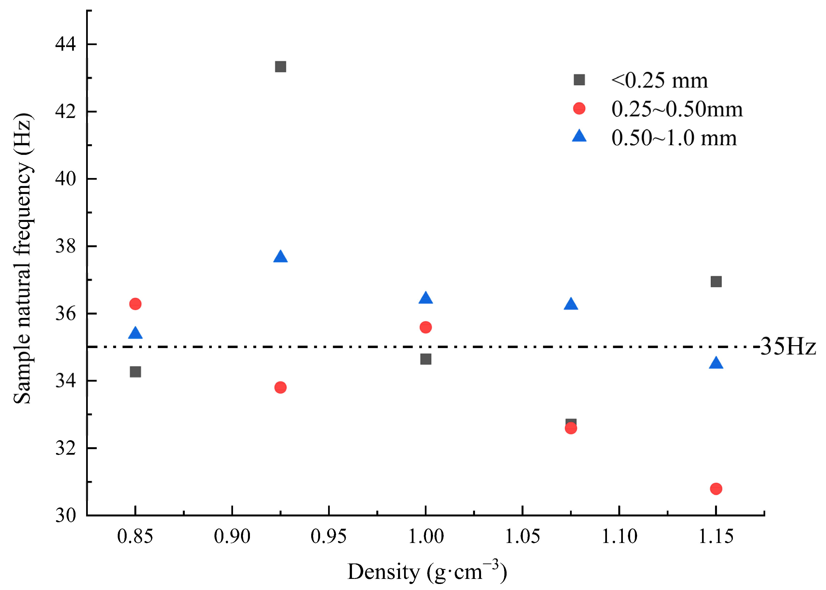 Sustainability 15 14387 g010 Sustainability 15 14387 g010
