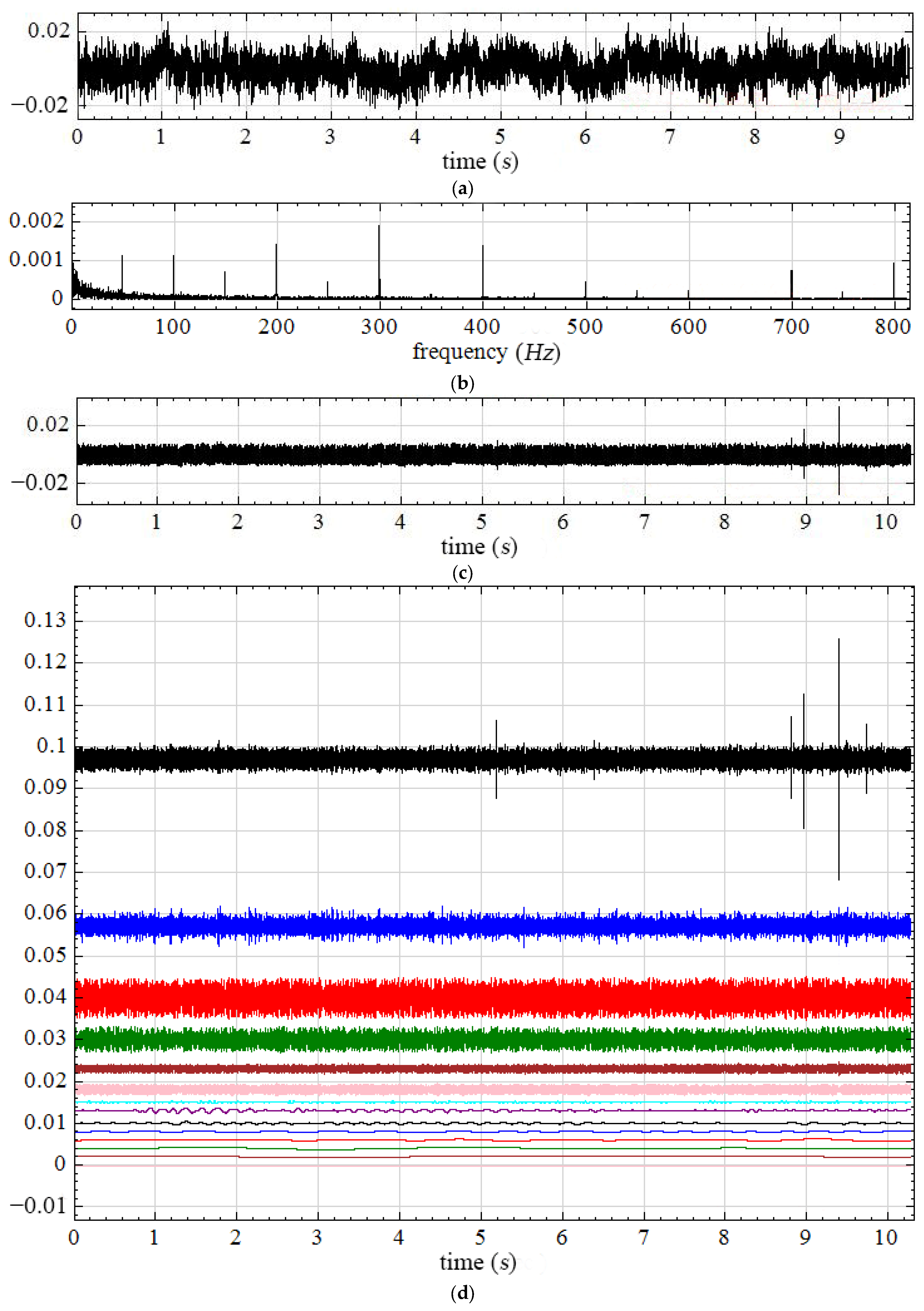 Sustainability 15 14387 g011a Sustainability 15 14387 g011a