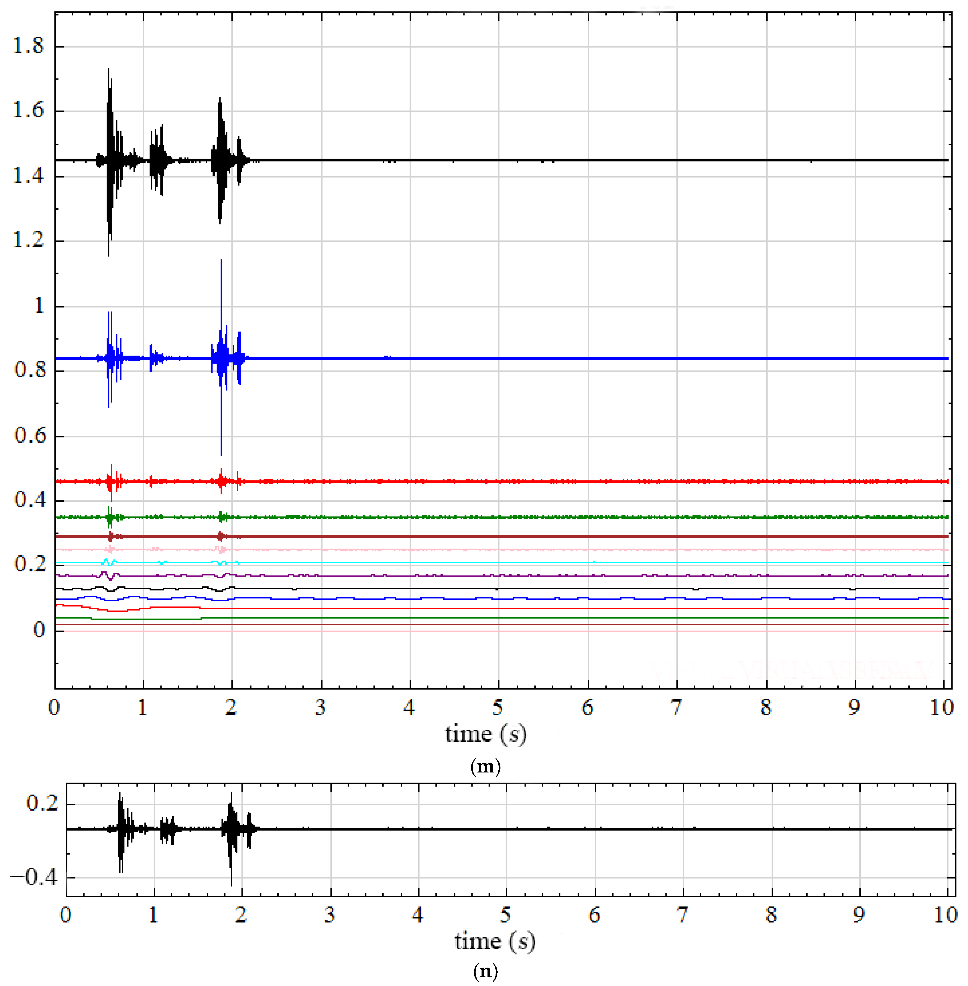 Sustainability 15 14387 g011d Sustainability 15 14387 g011d