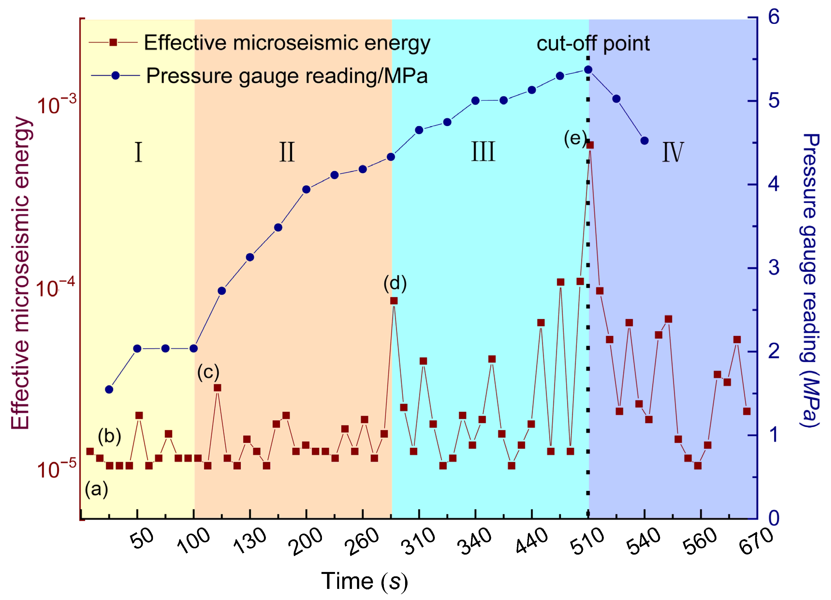 Sustainability 15 14387 g012 Sustainability 15 14387 g012