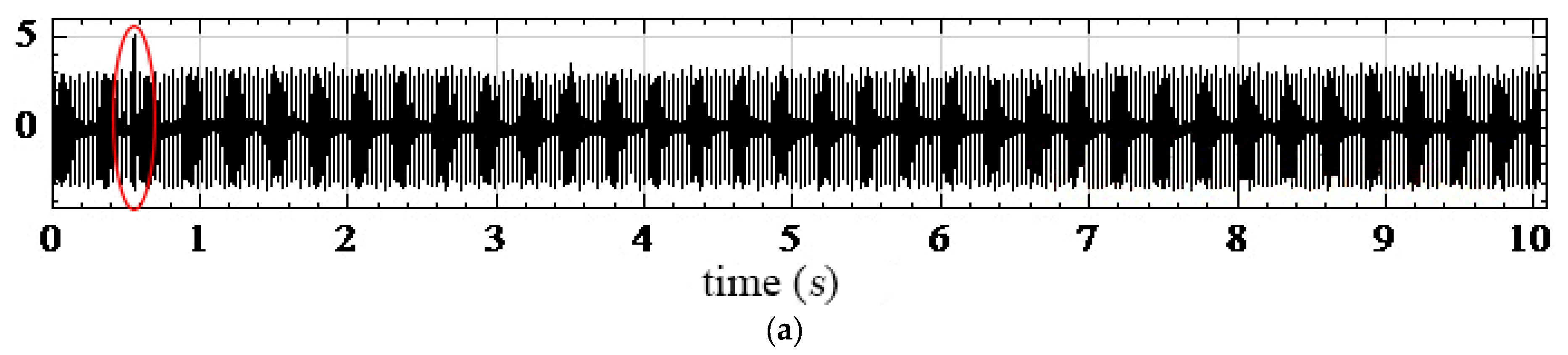 Sustainability 15 14387 g013a Sustainability 15 14387 g013a