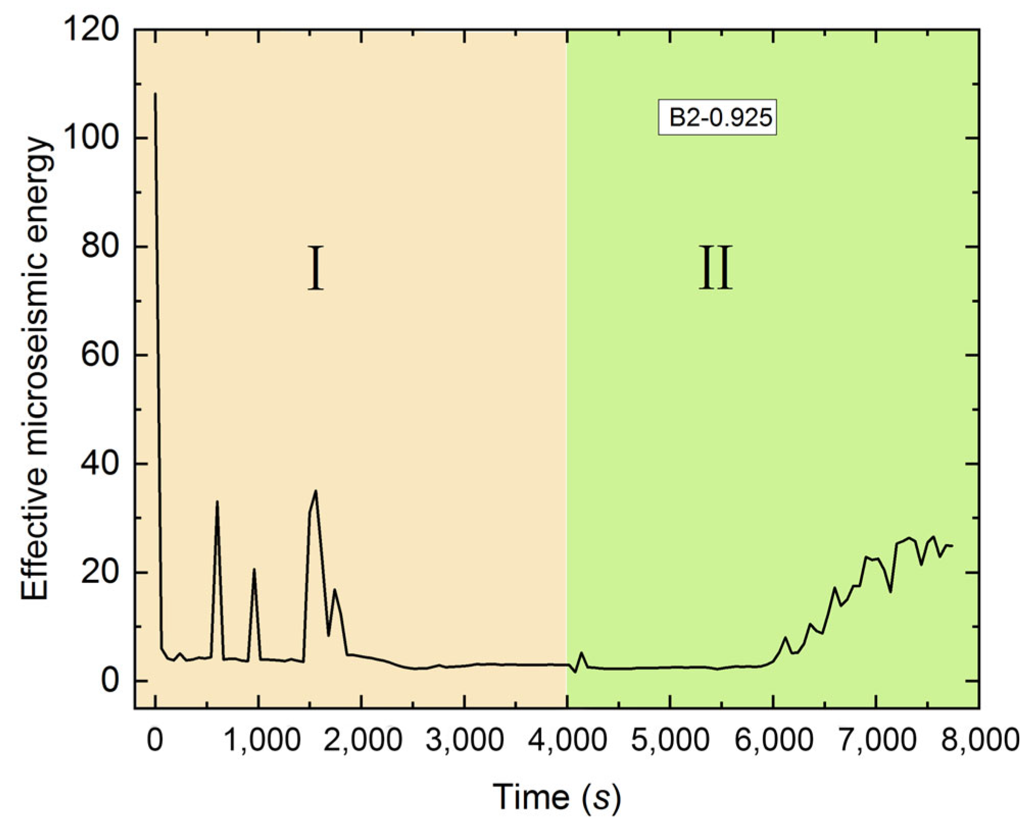 Sustainability 15 14387 g014 Sustainability 15 14387 g014