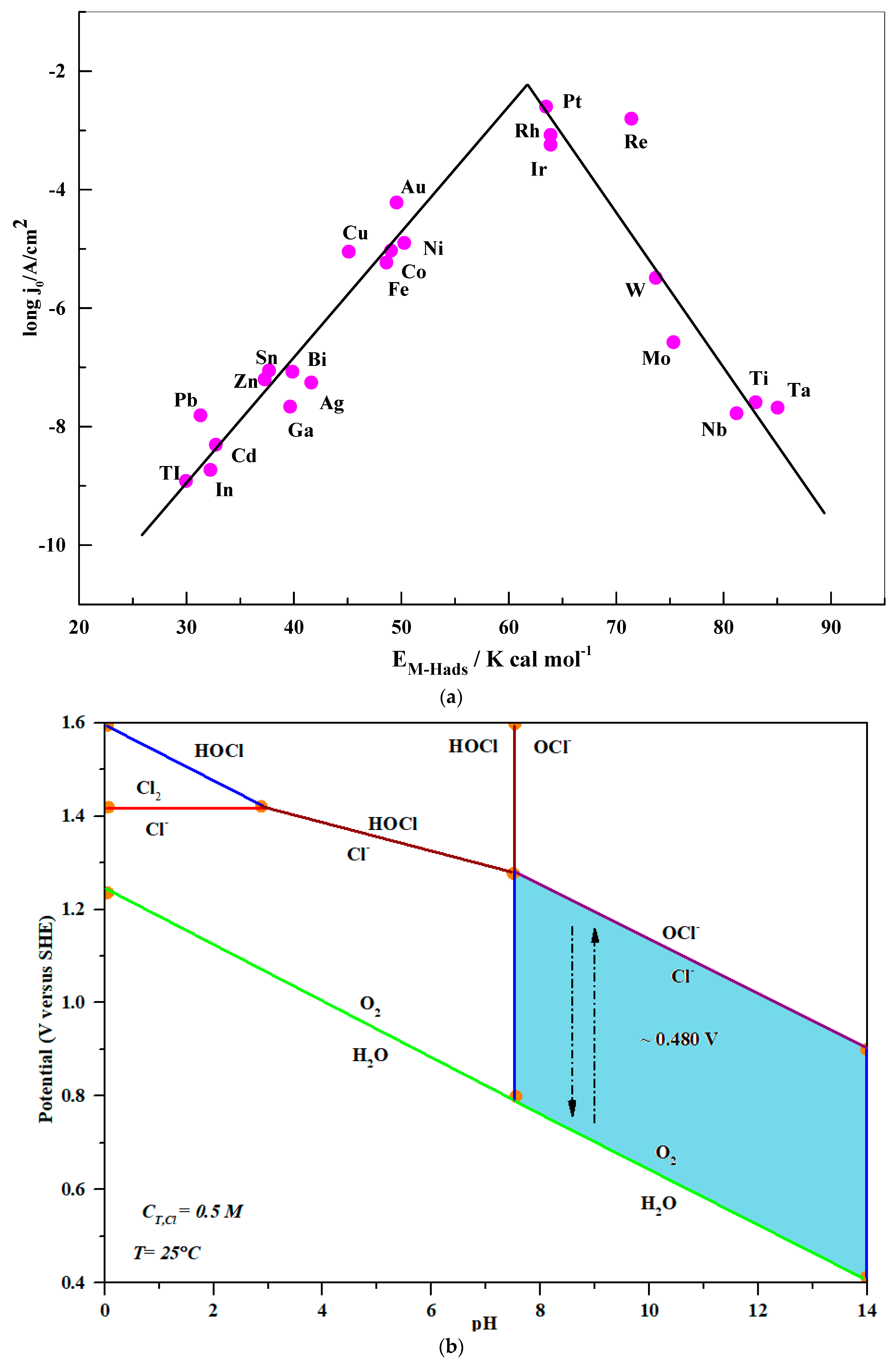 Sustainability 15 14389 g001