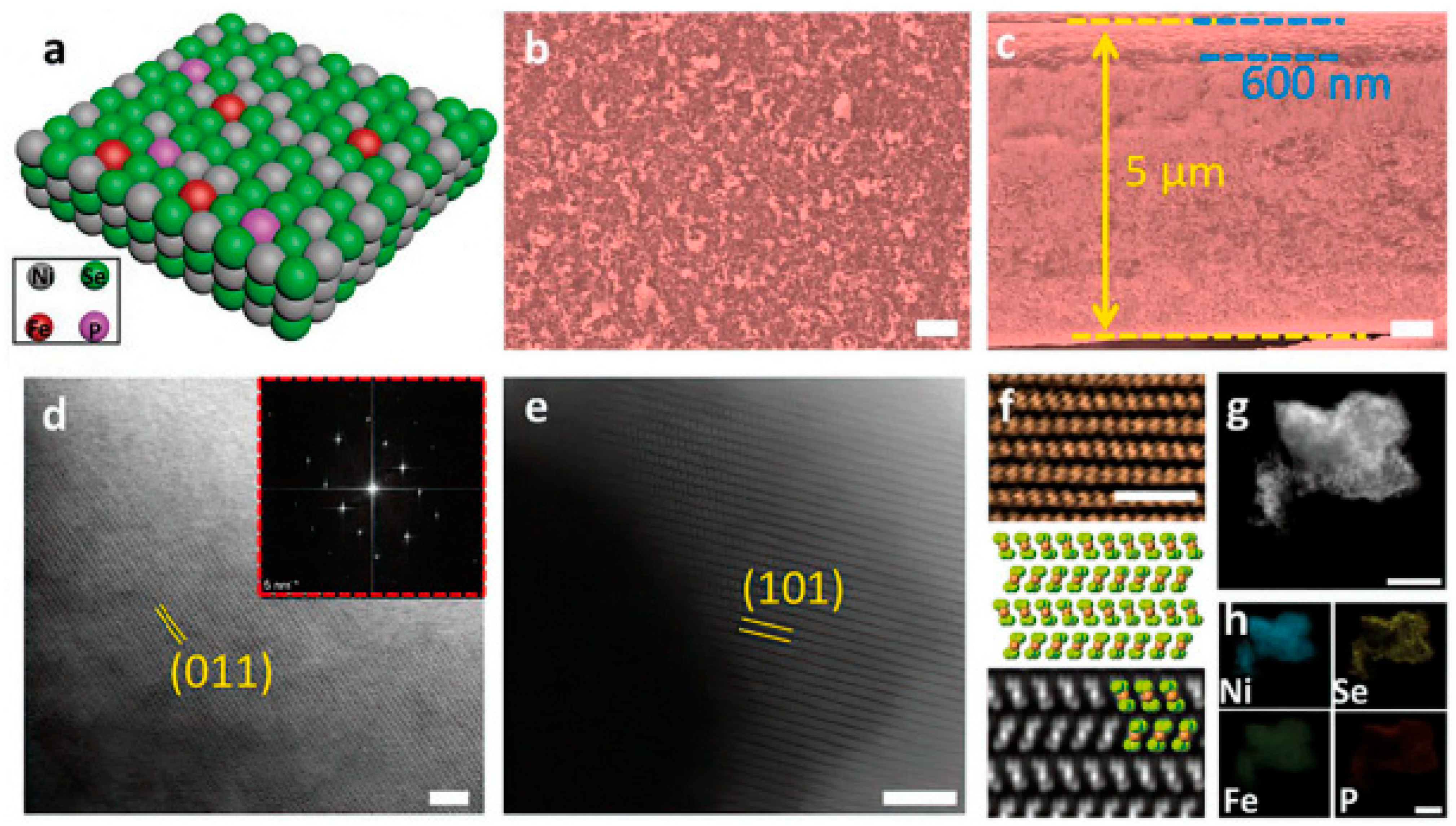 Sustainability 15 14389 g003